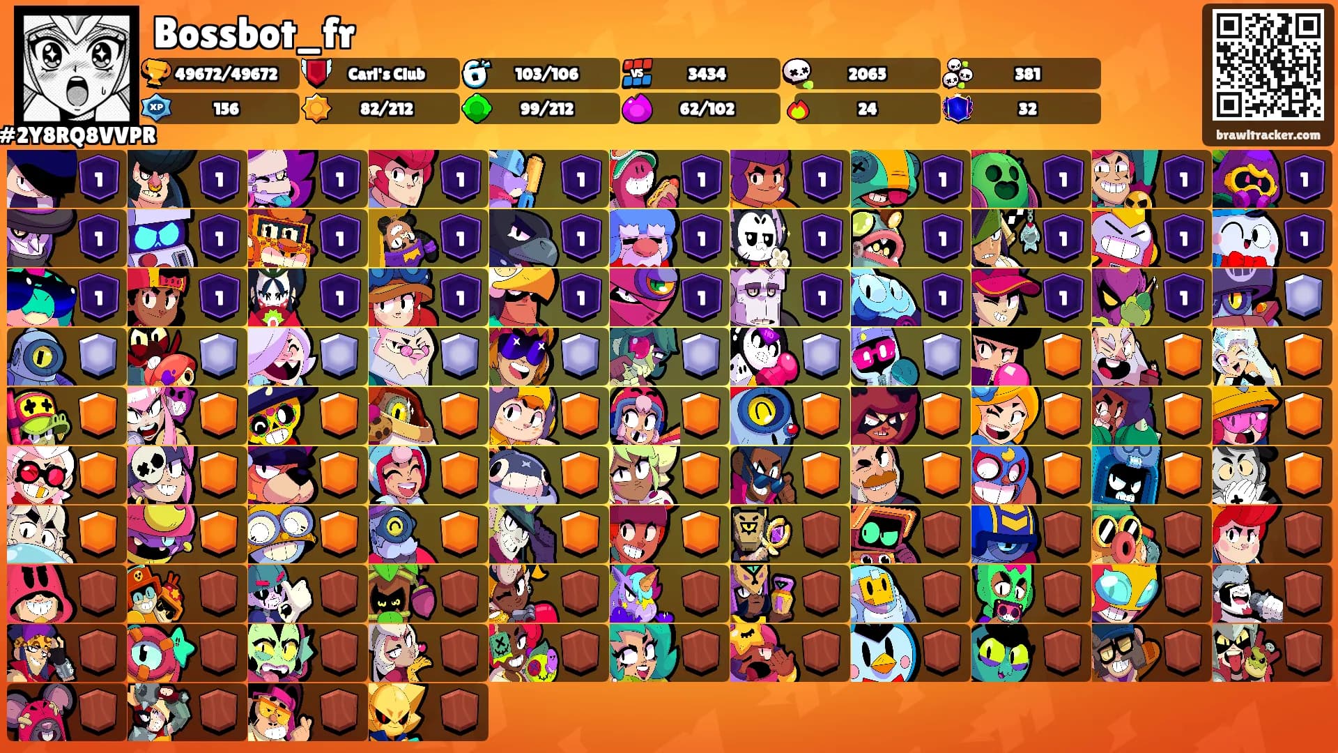 Bossbot_fr's Ranks
