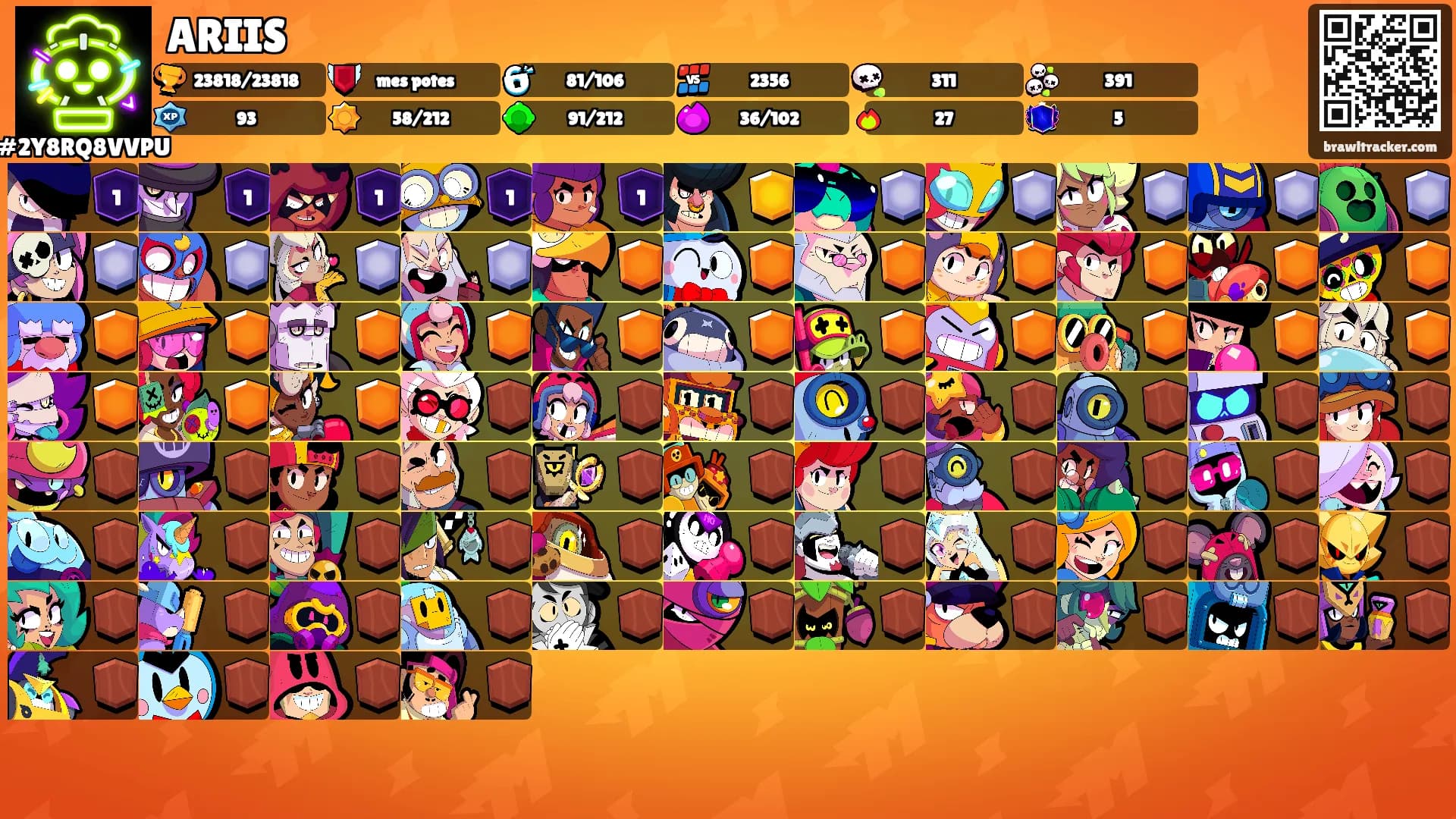 ARIIS🏖's Ranks