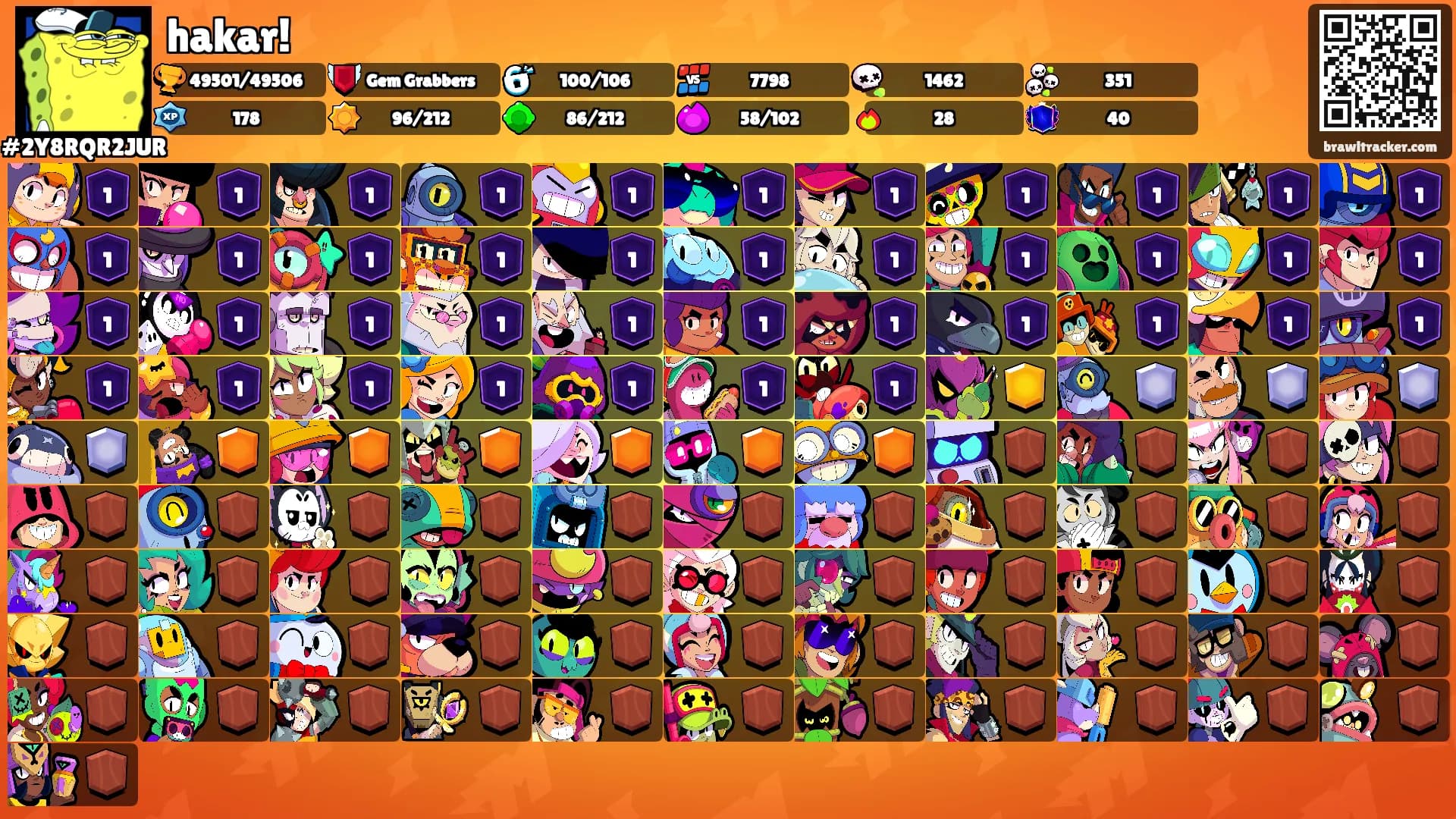 hakar!'s Ranks
