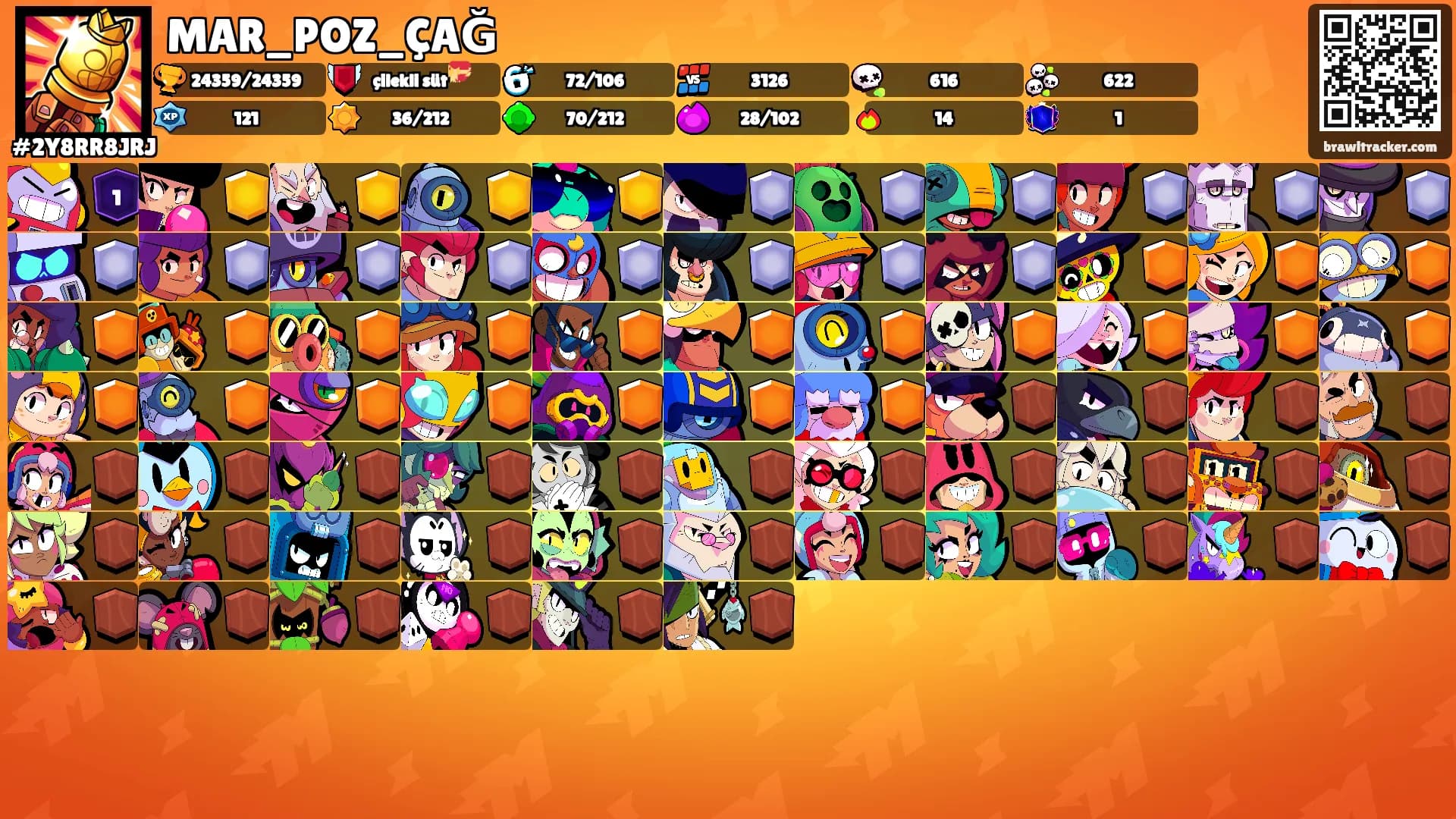 MAR_POZ_ÇAĞ's Ranks