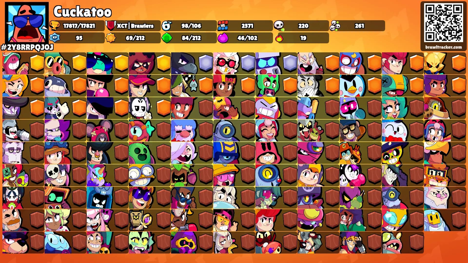 Cuckatoo's Ranks