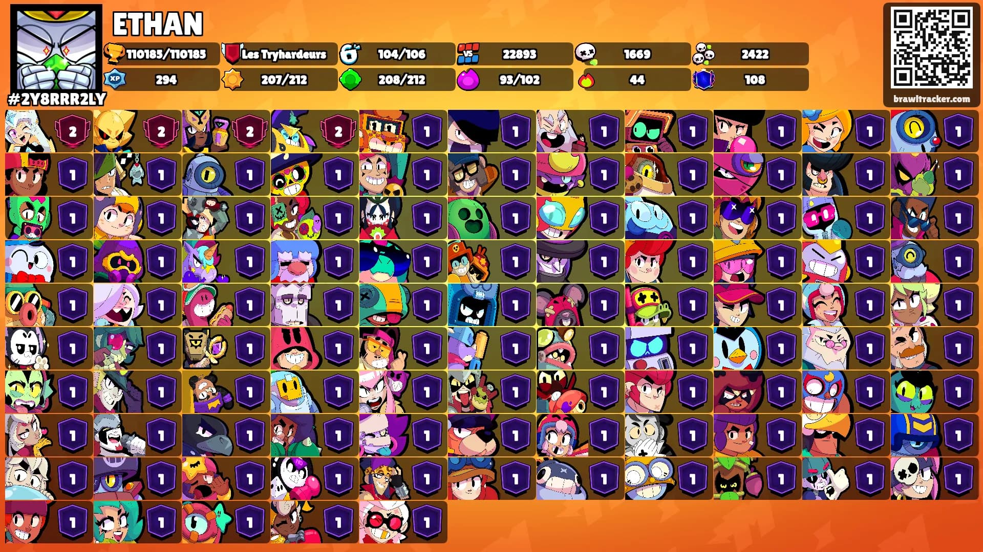 ETHAN's Ranks