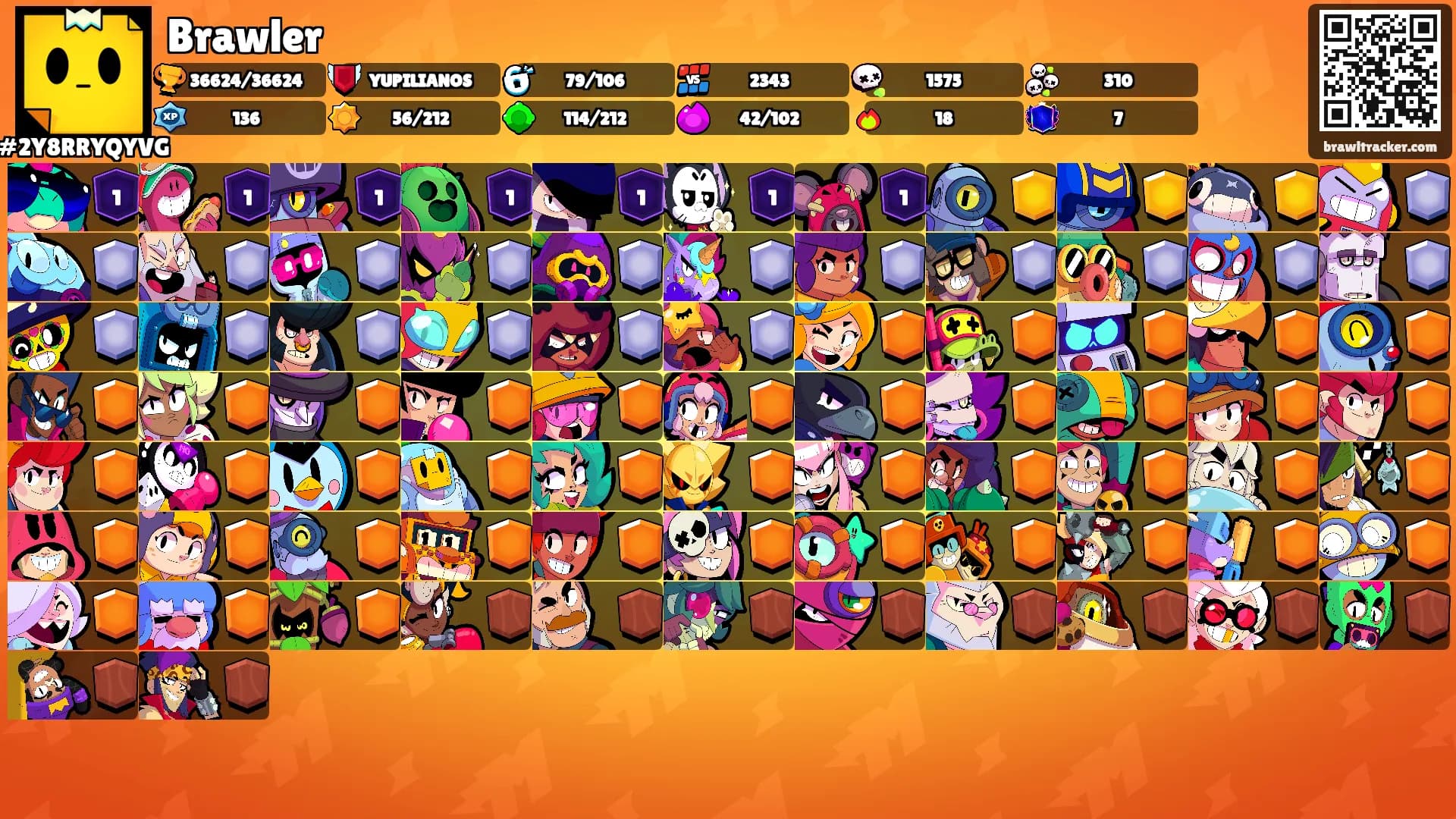 Brawler's Ranks