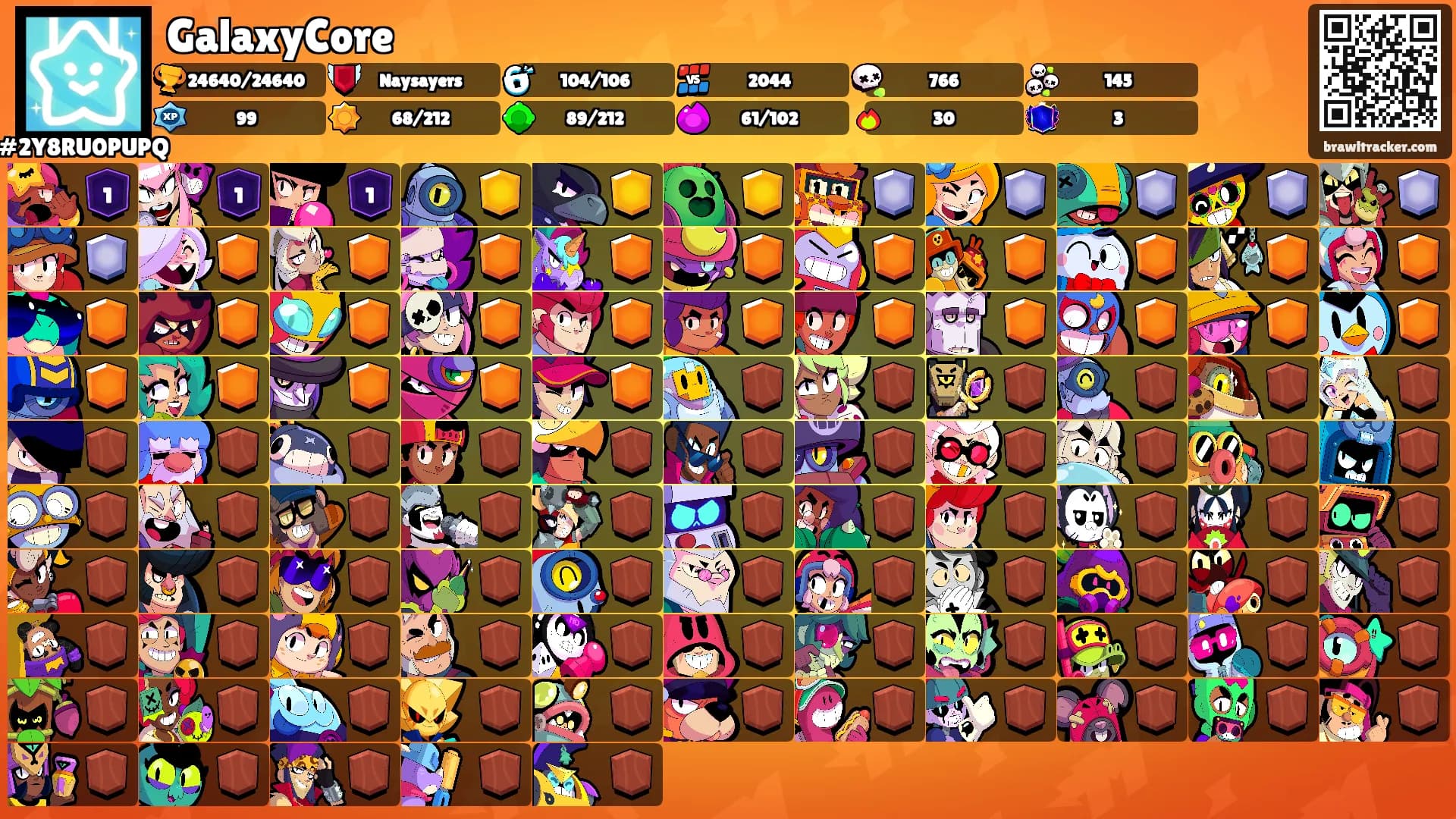 GalaxyCore's Ranks
