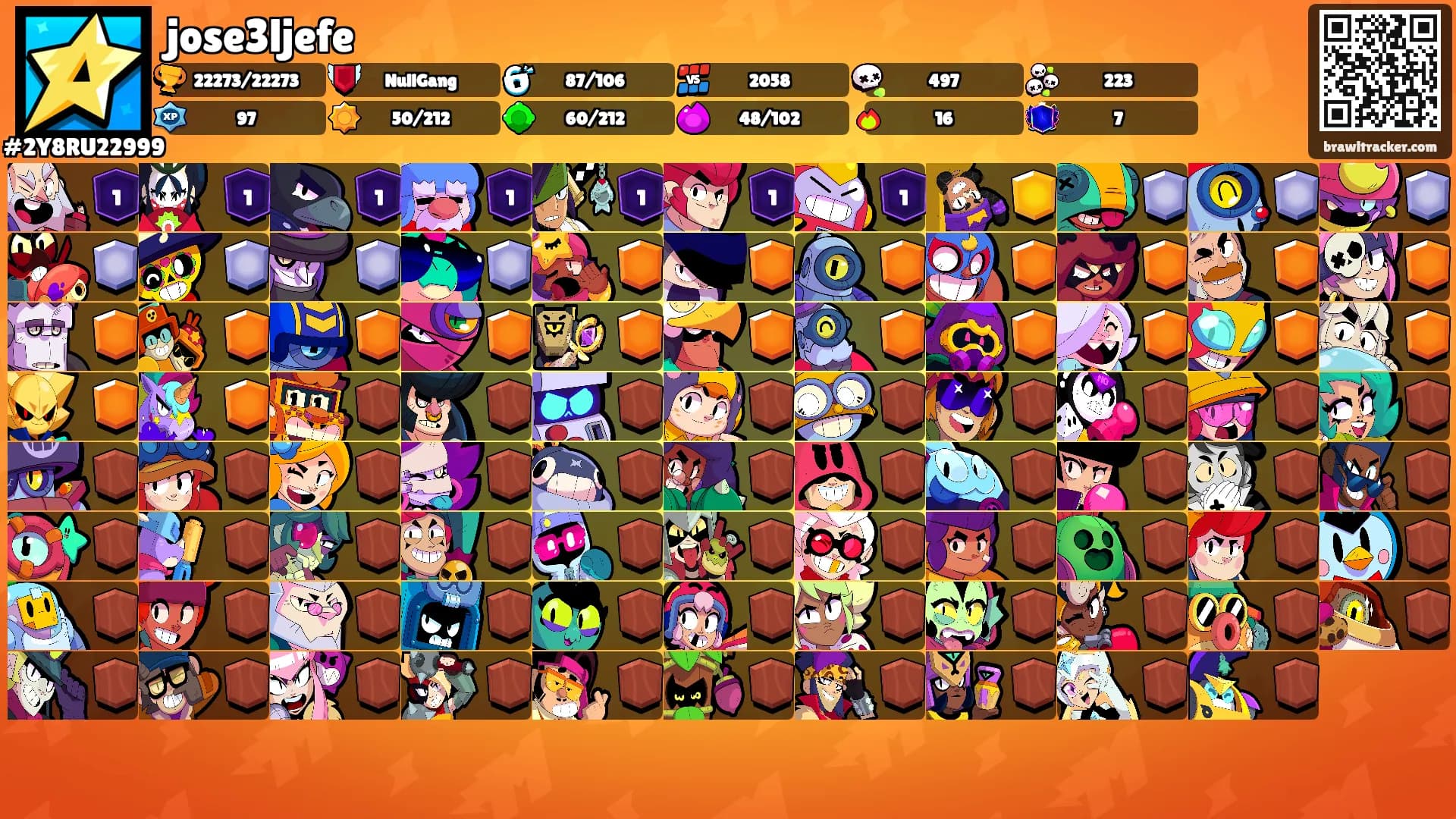 jose3ljefe's Ranks
