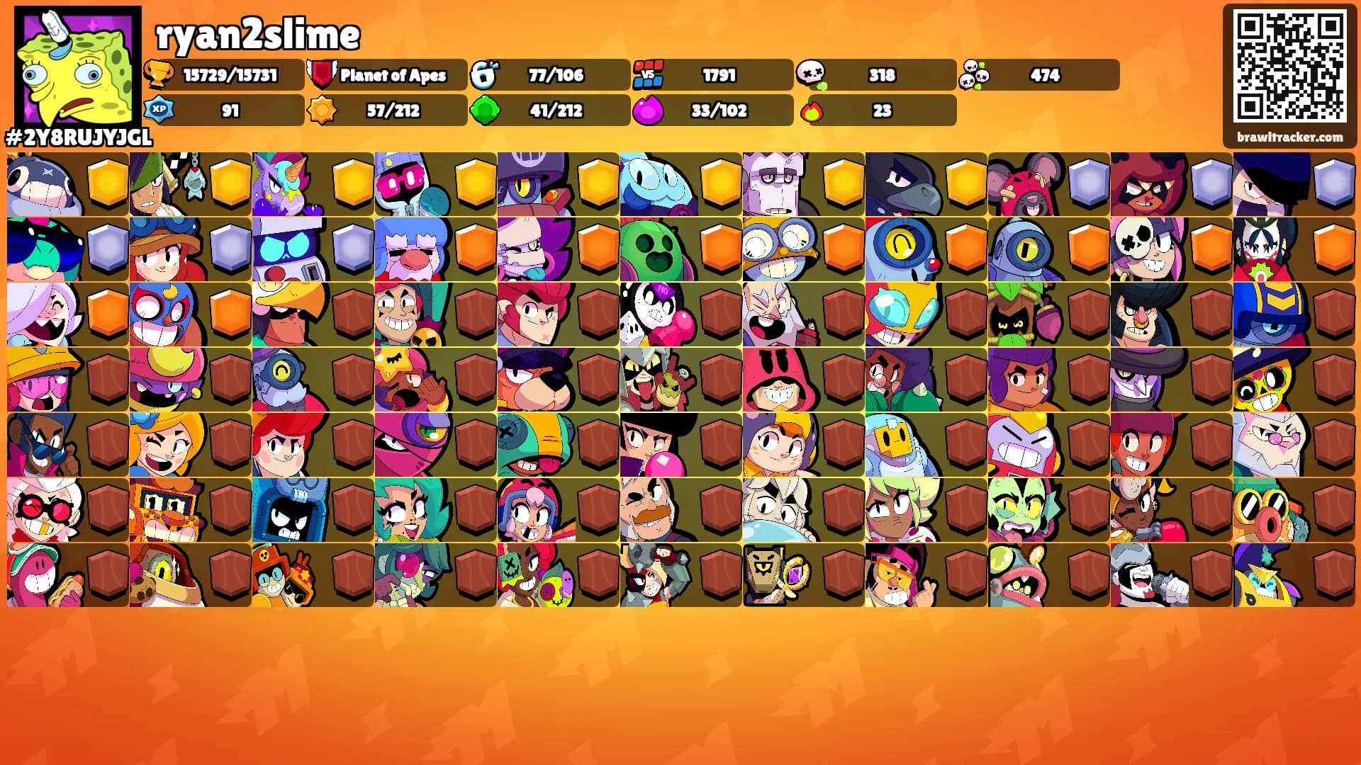 ryan2slime's Ranks