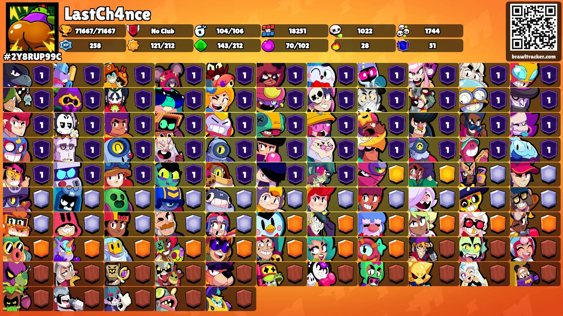 LastCh4nce's Ranks