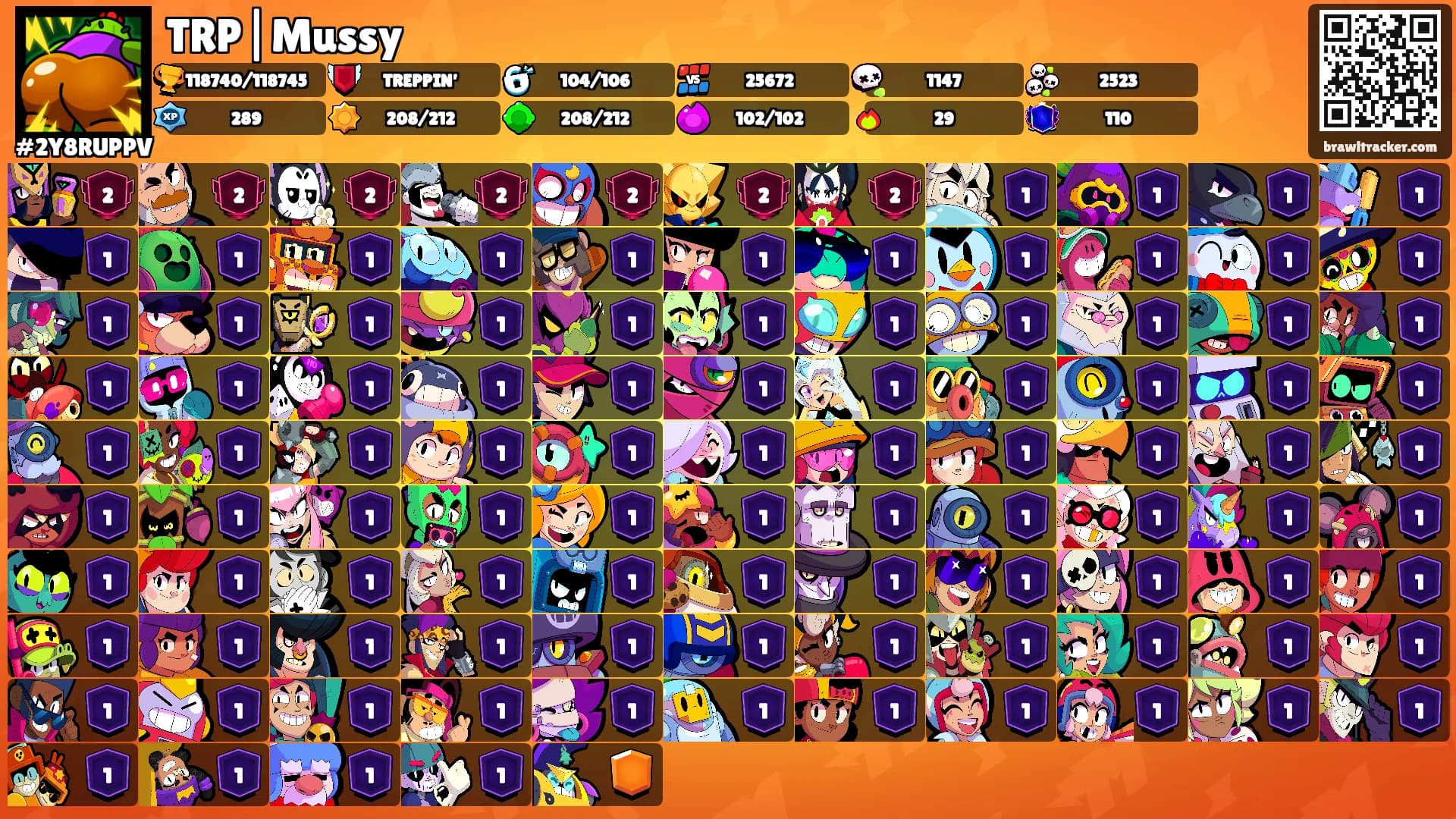 TRP|Mussy's Ranks