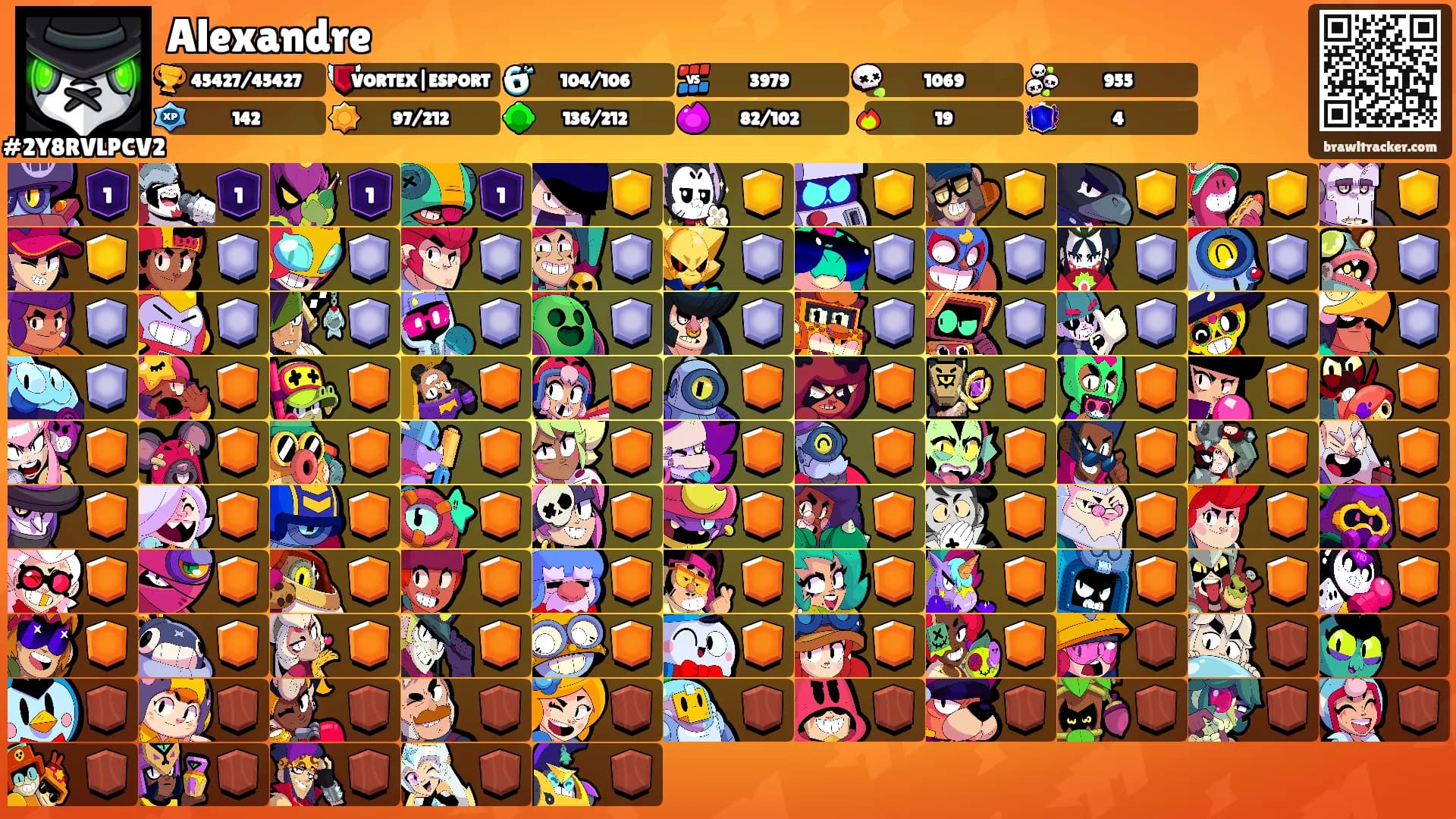 Alexandre's Ranks