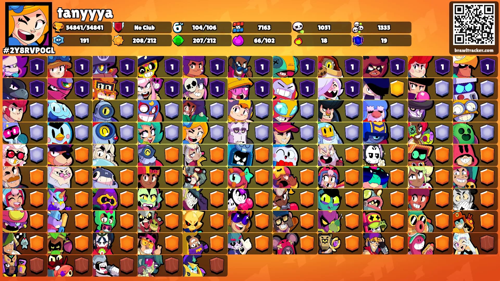 tanyyya's Ranks