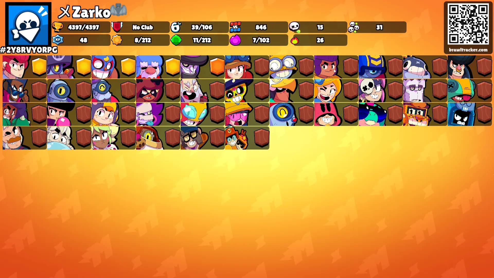 メZarko🦇's Ranks