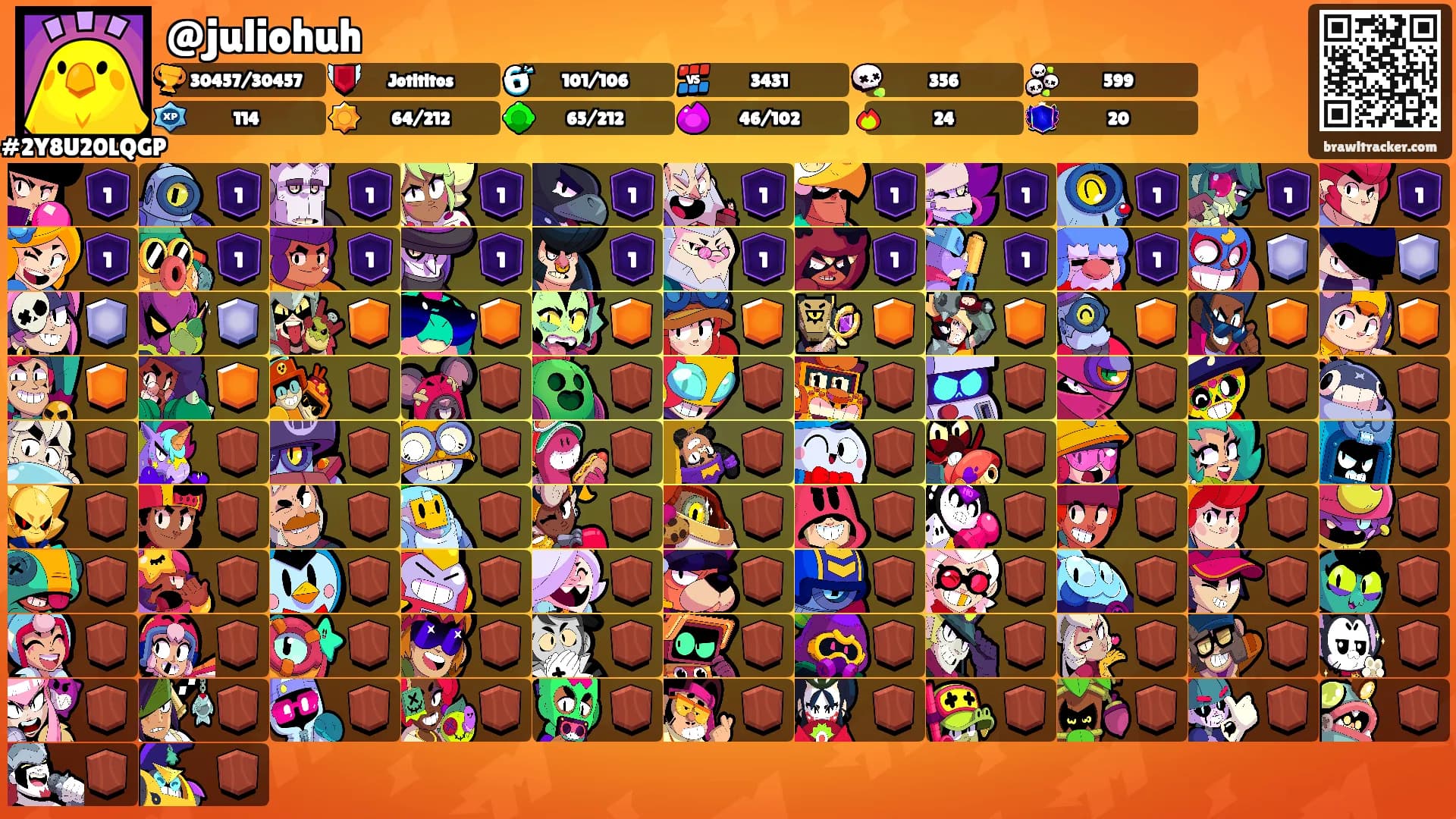 @juliohuh's Ranks