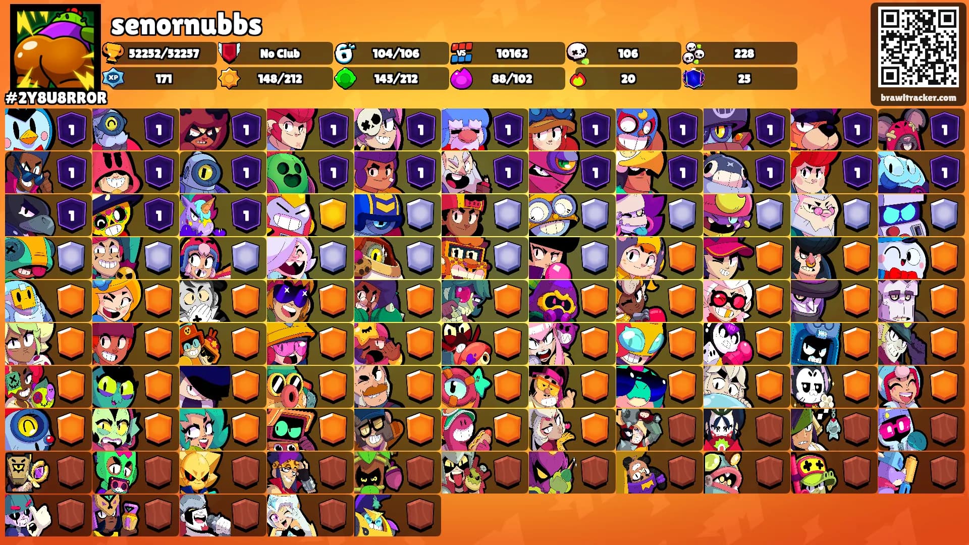 senornubbs's Ranks