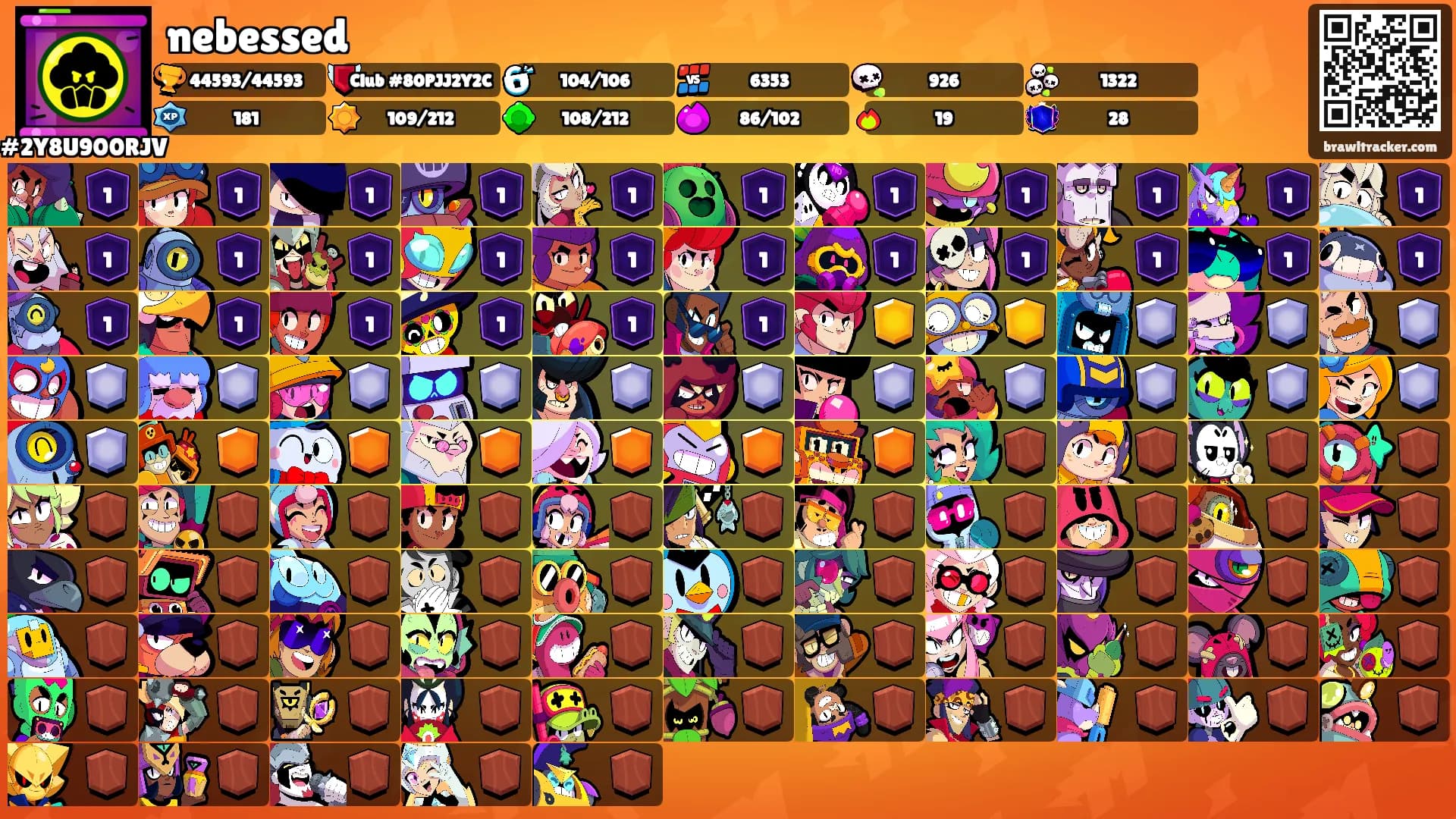nebessed's Ranks