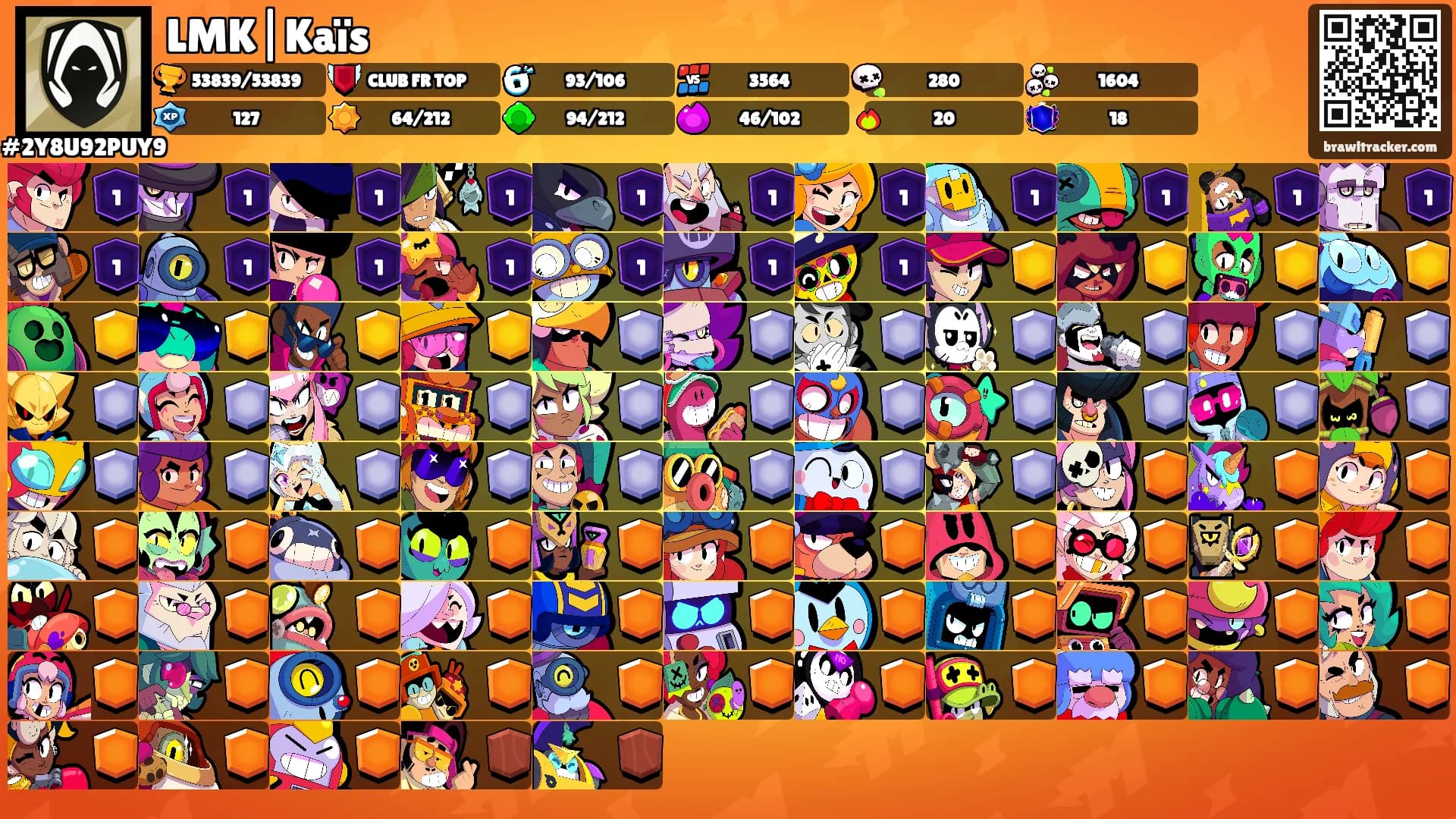 LMK|Kaïs's Ranks