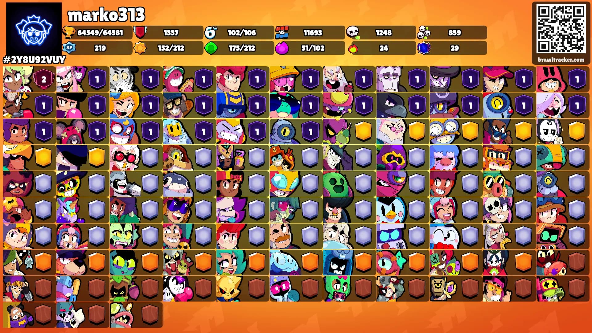 marko313's Ranks