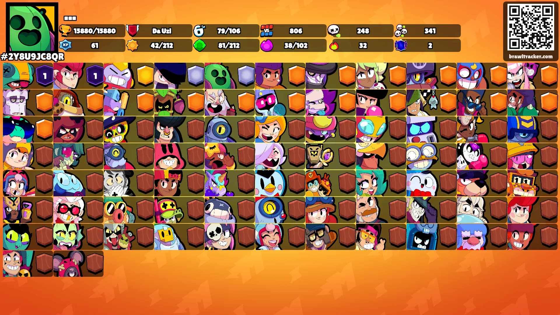 ...'s Ranks