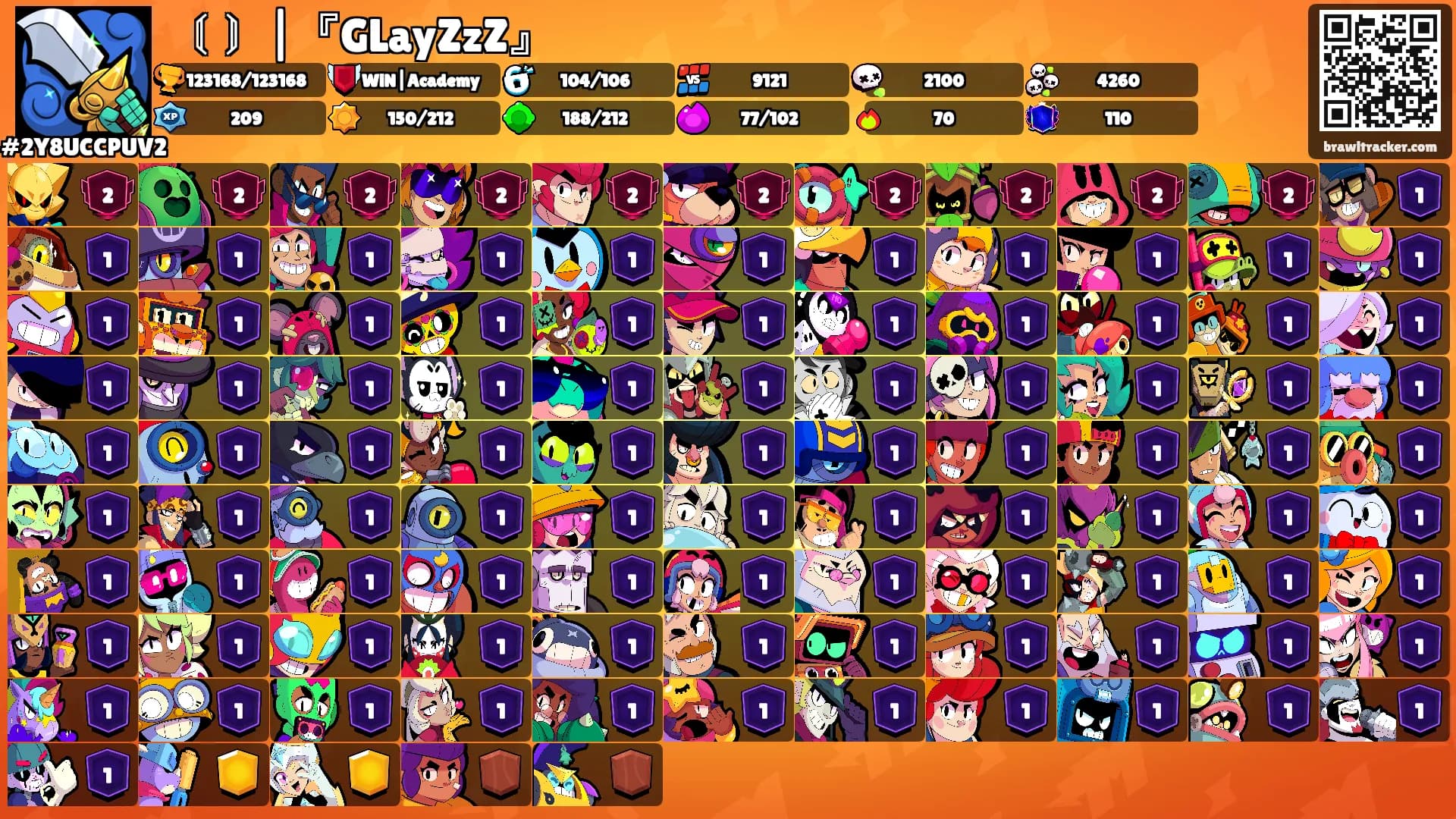 〘 〙|『GLayZzZ』's Ranks