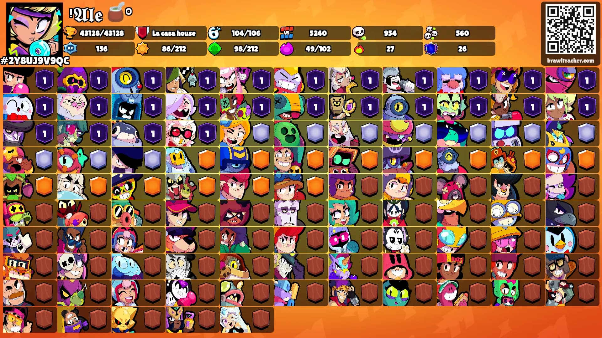 ᵎ𝕬𝖑𝖊 🧉°'s Ranks