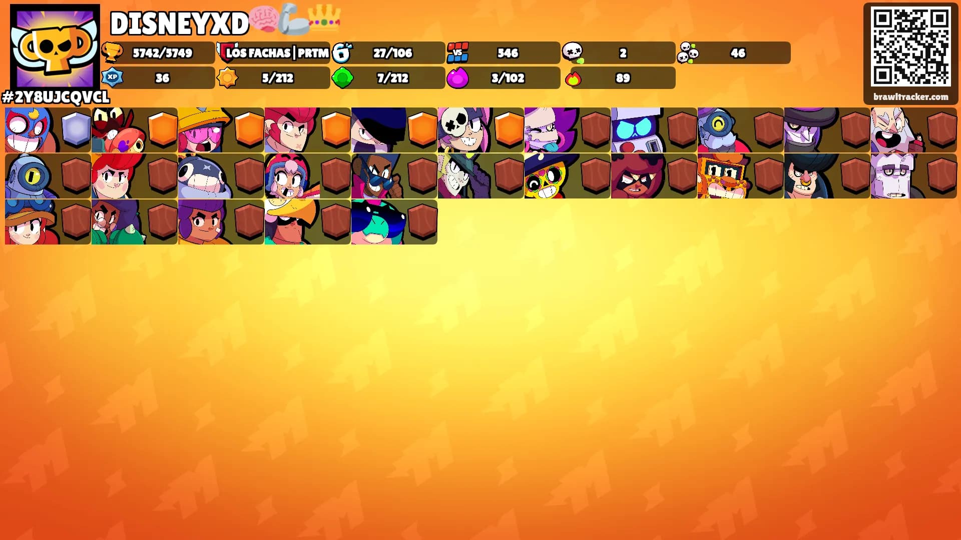 DISNEYXD🧠🦾👑's Ranks