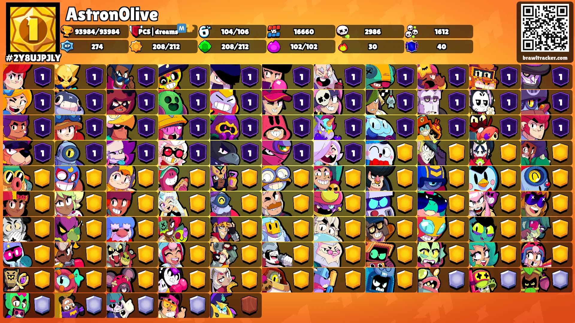 Astron0live's Ranks