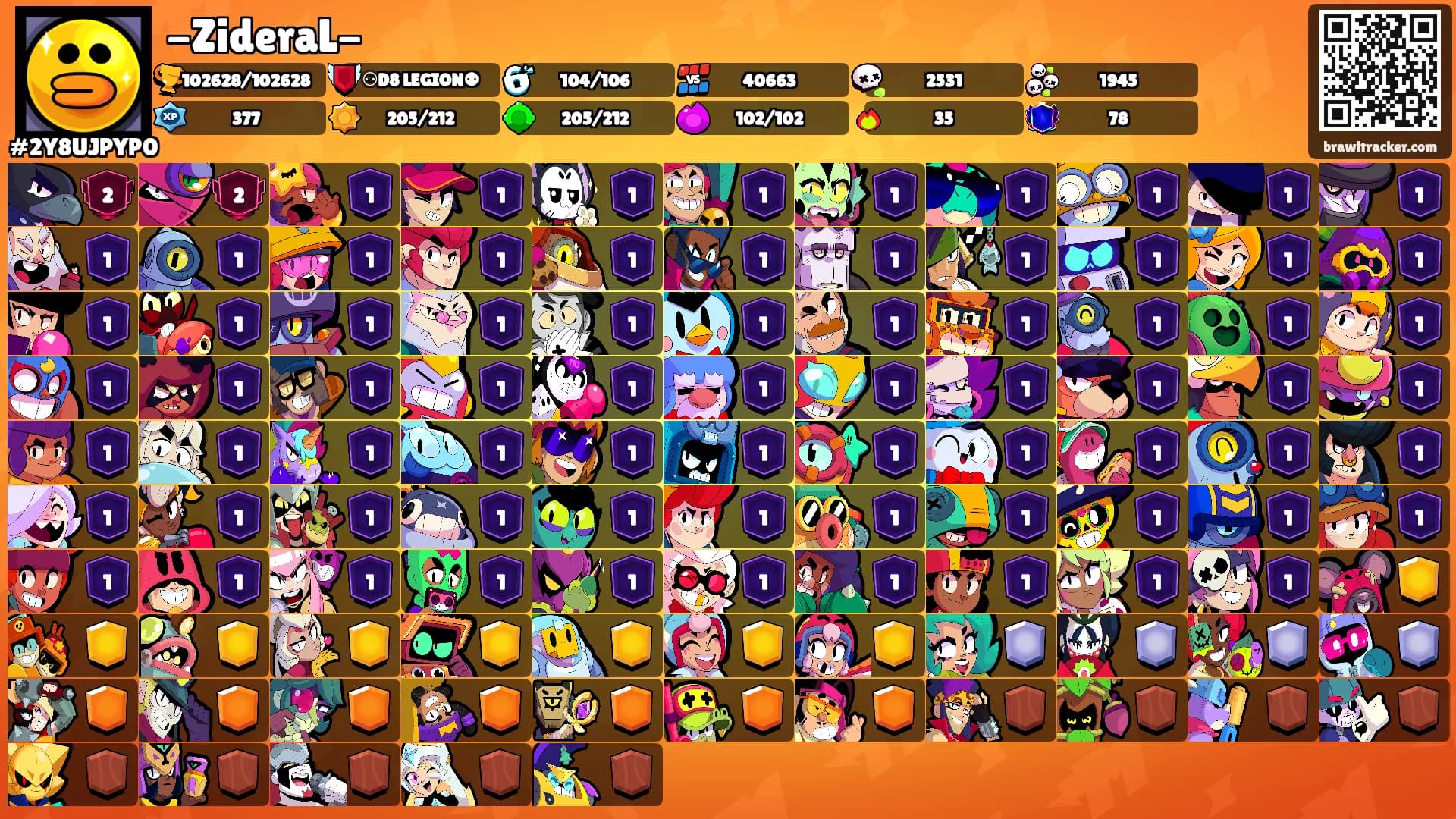 -ZideraL-'s Ranks