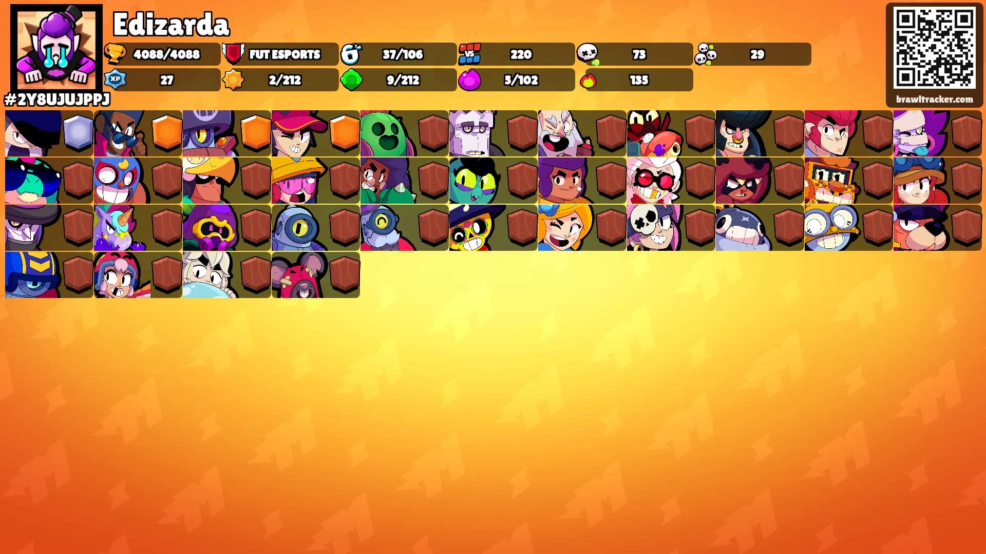 Edizarda's Ranks