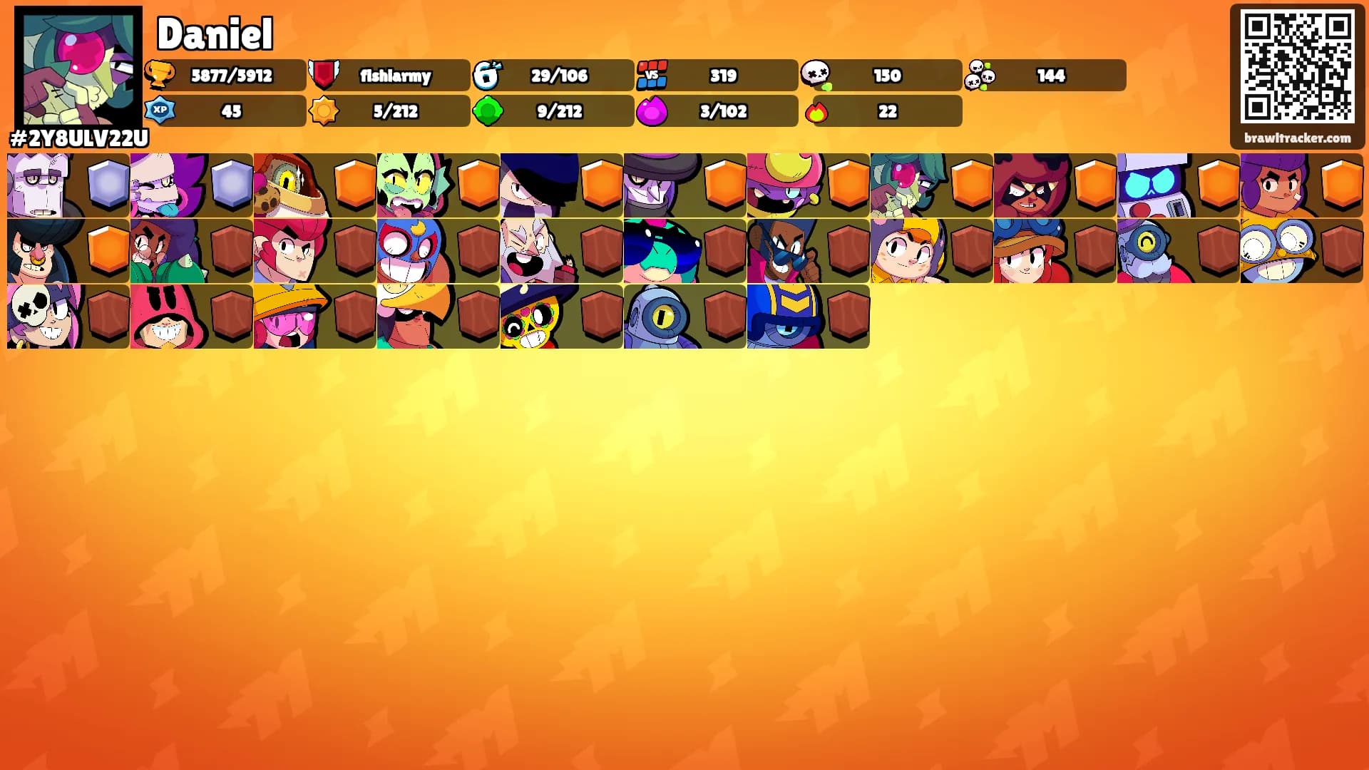 Daniel's Ranks