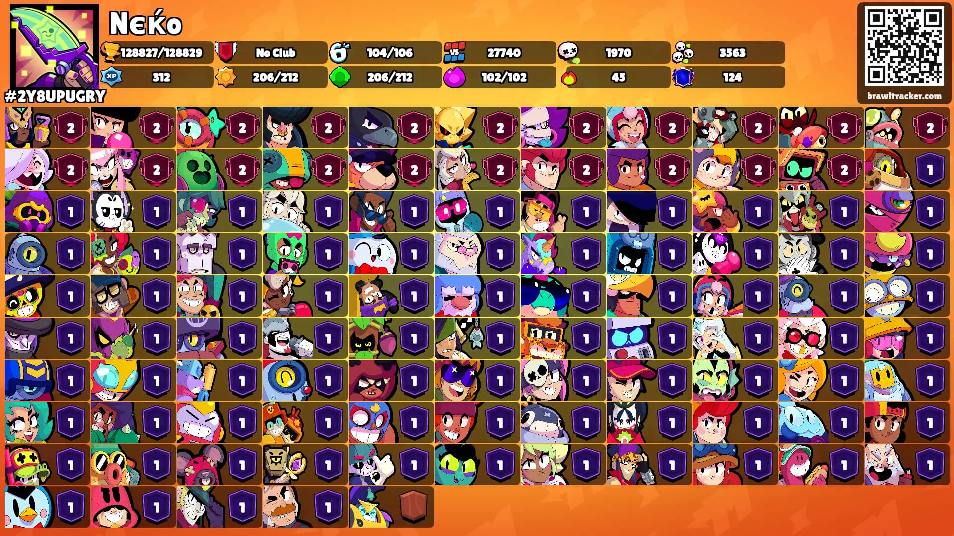 Nєќo's Ranks