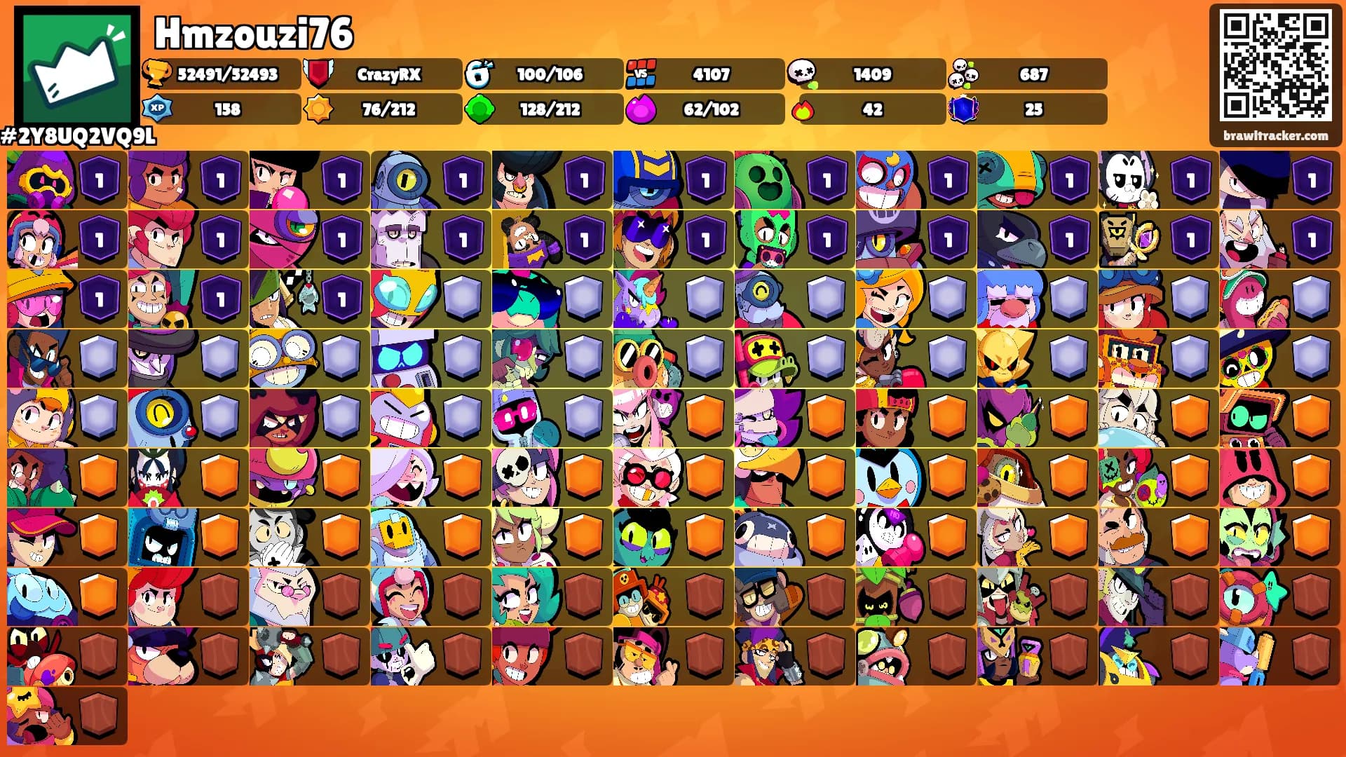 Hmzouzi76's Ranks