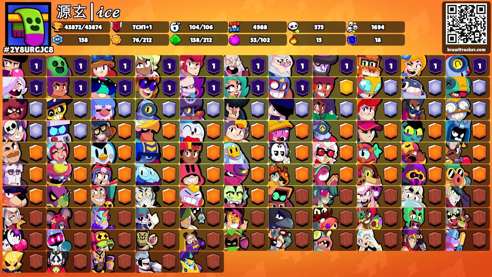 源玄|𝓲𝓬𝓮's Ranks
