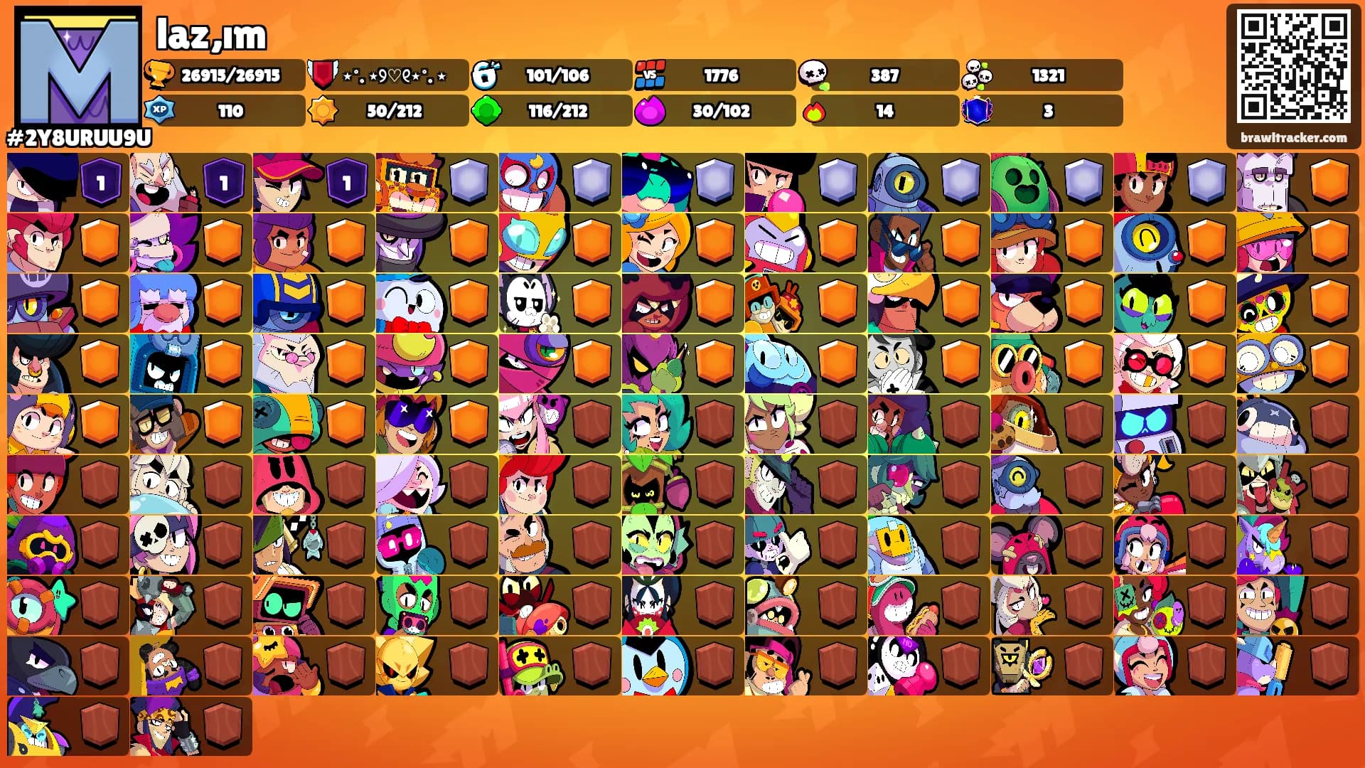 laz,ım's Ranks