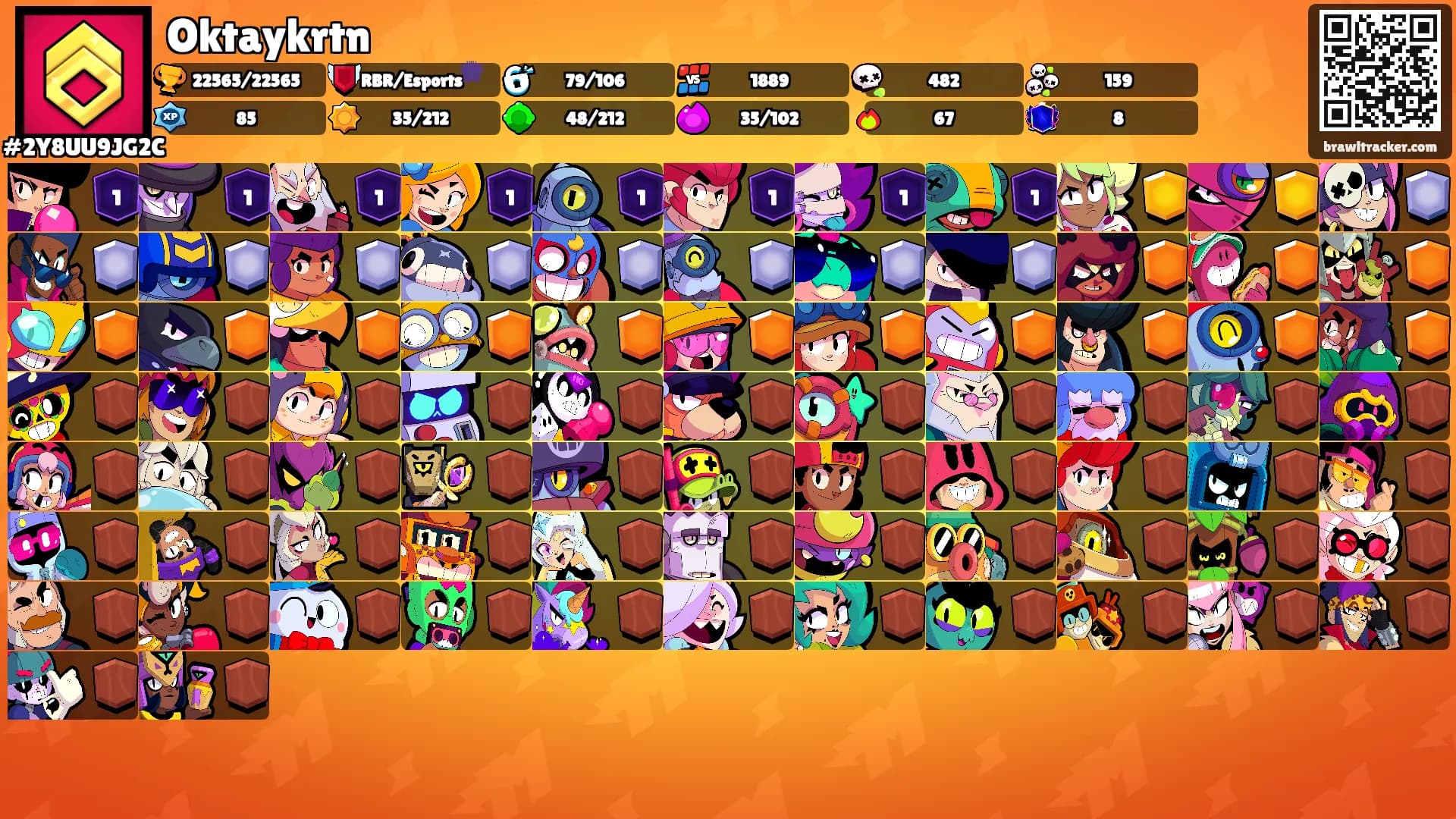 Oktaykrtn's Ranks
