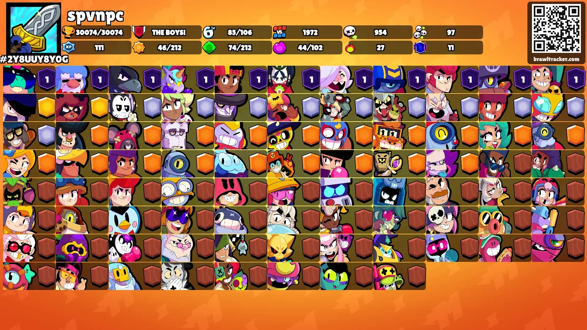 spvnpc's Ranks