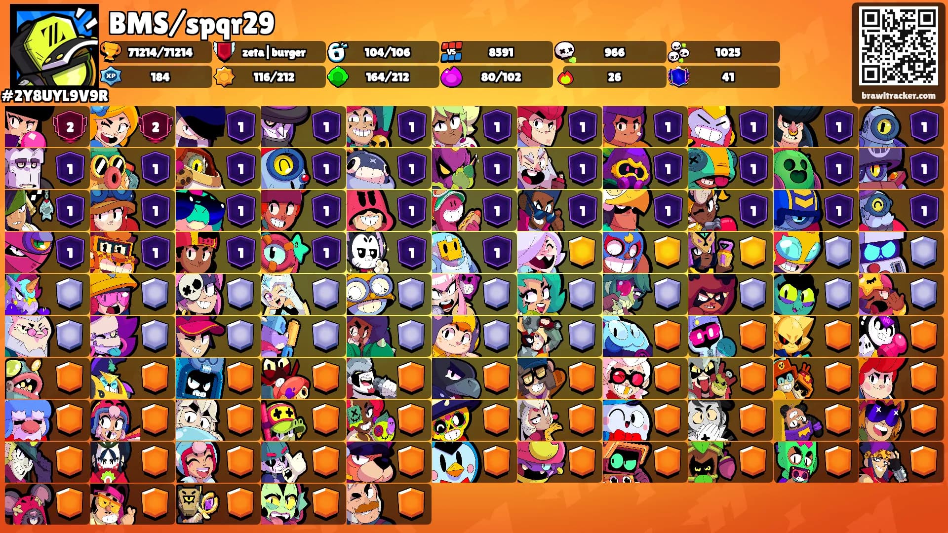 BMS/spqr29's Ranks