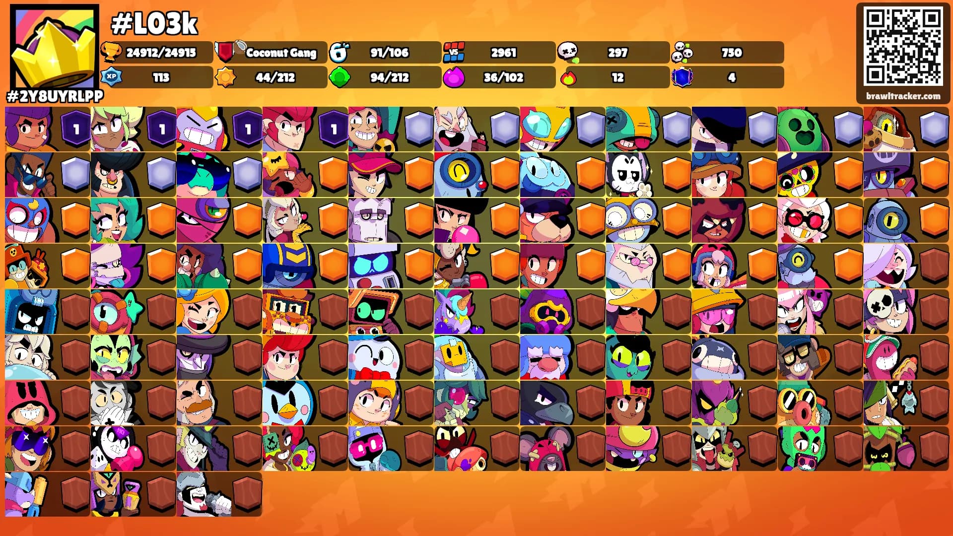 #L03k's Ranks