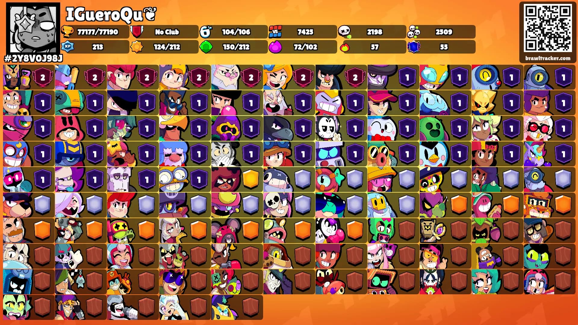 IGueroQu❦'s Ranks