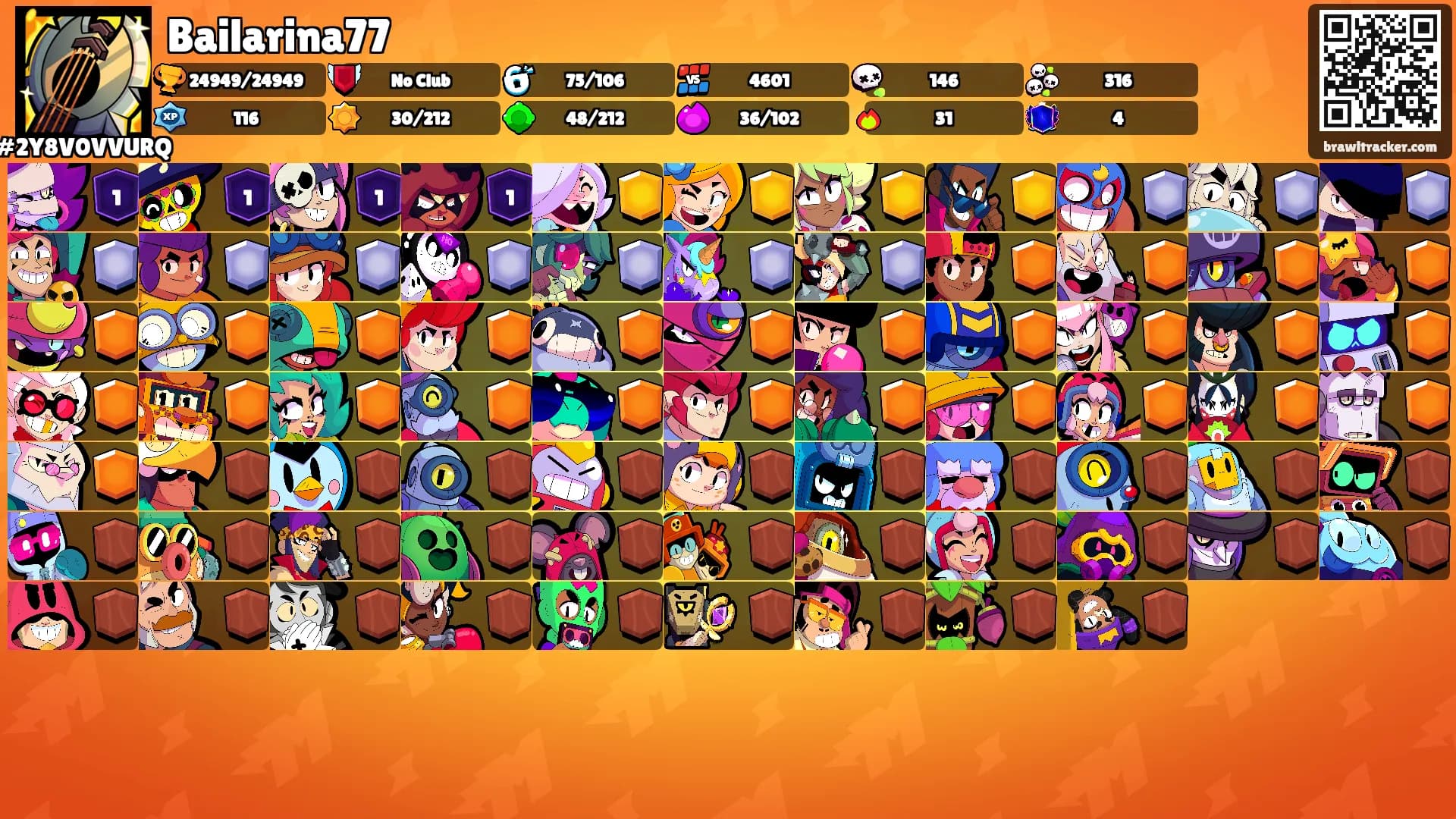 Bailarina77's Ranks