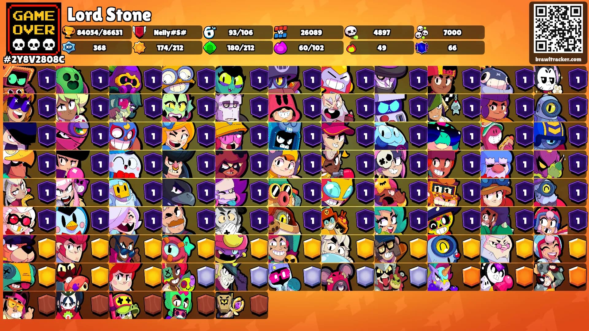 Lord Stone's Ranks