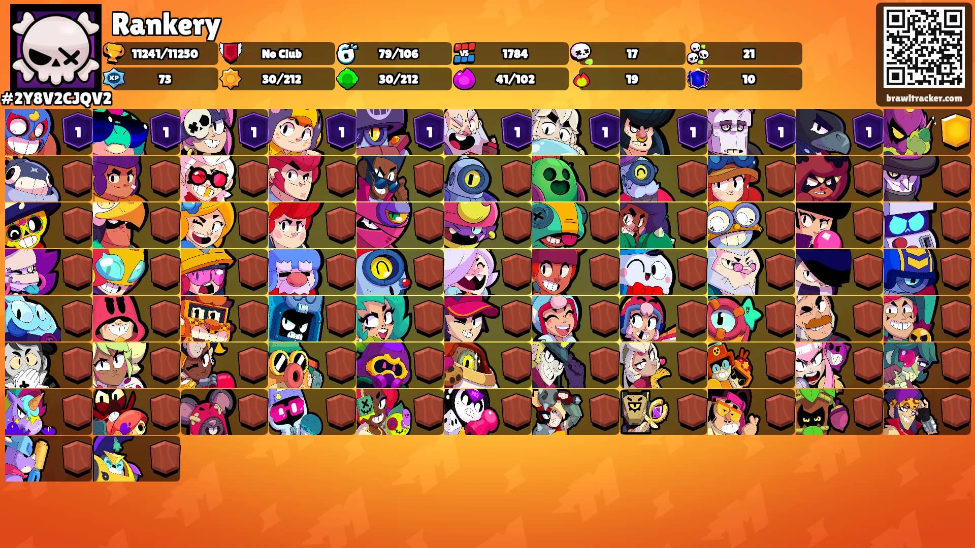 Rankery's Ranks