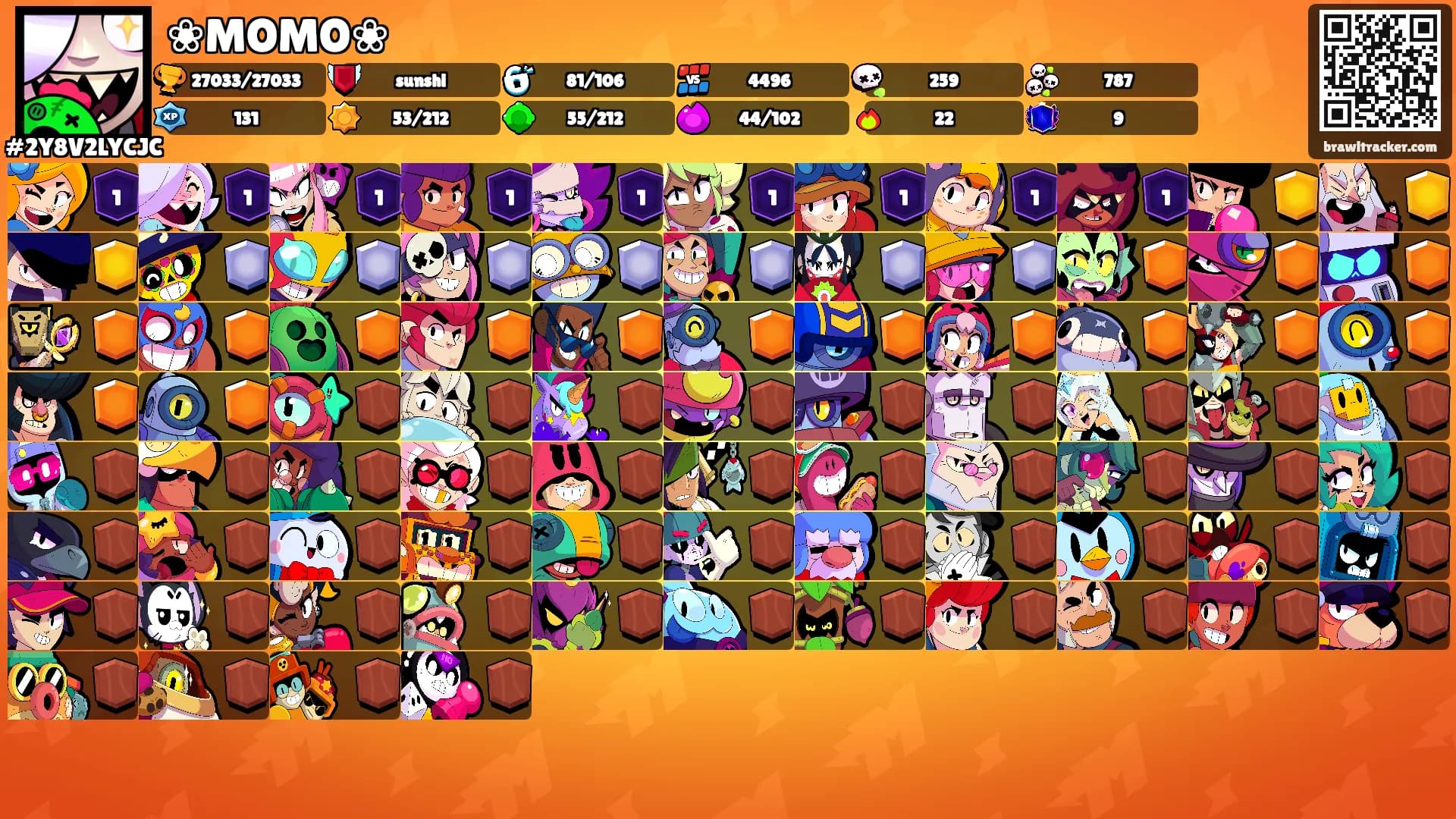 ❀MOMO❀'s Ranks