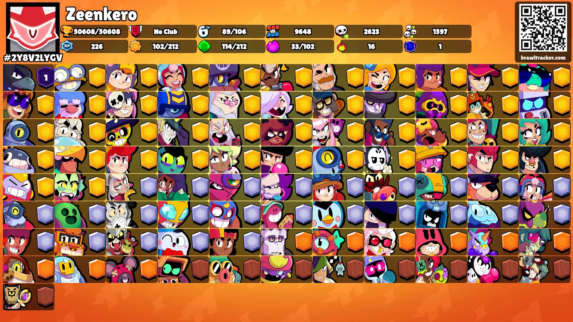 Zeenkero's Ranks