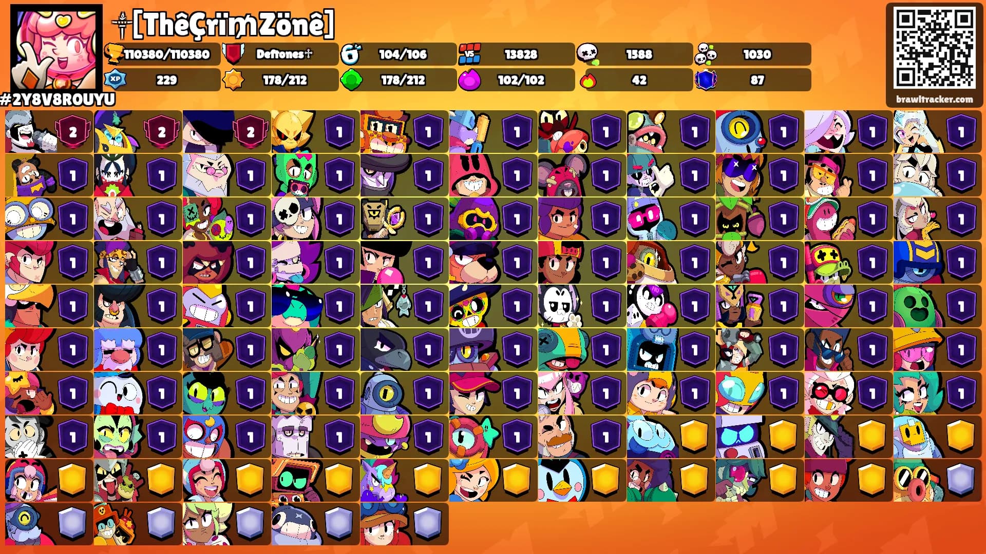 ༒[ThêÇrï₥Zönê]'s Ranks
