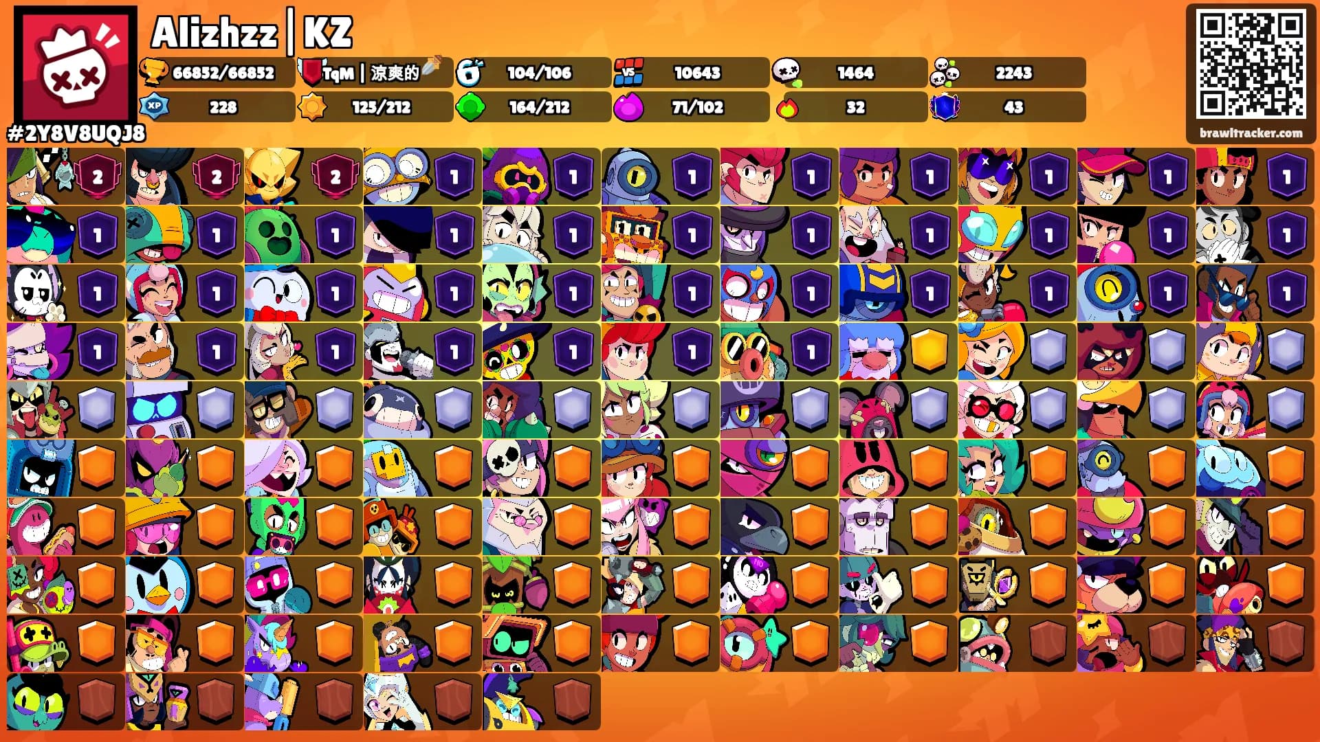 Alizhzz|KZ's Ranks