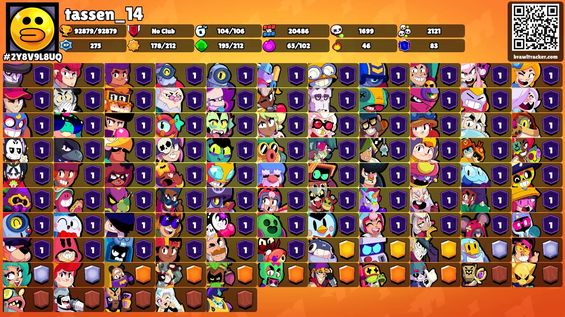 tassen_14's Ranks