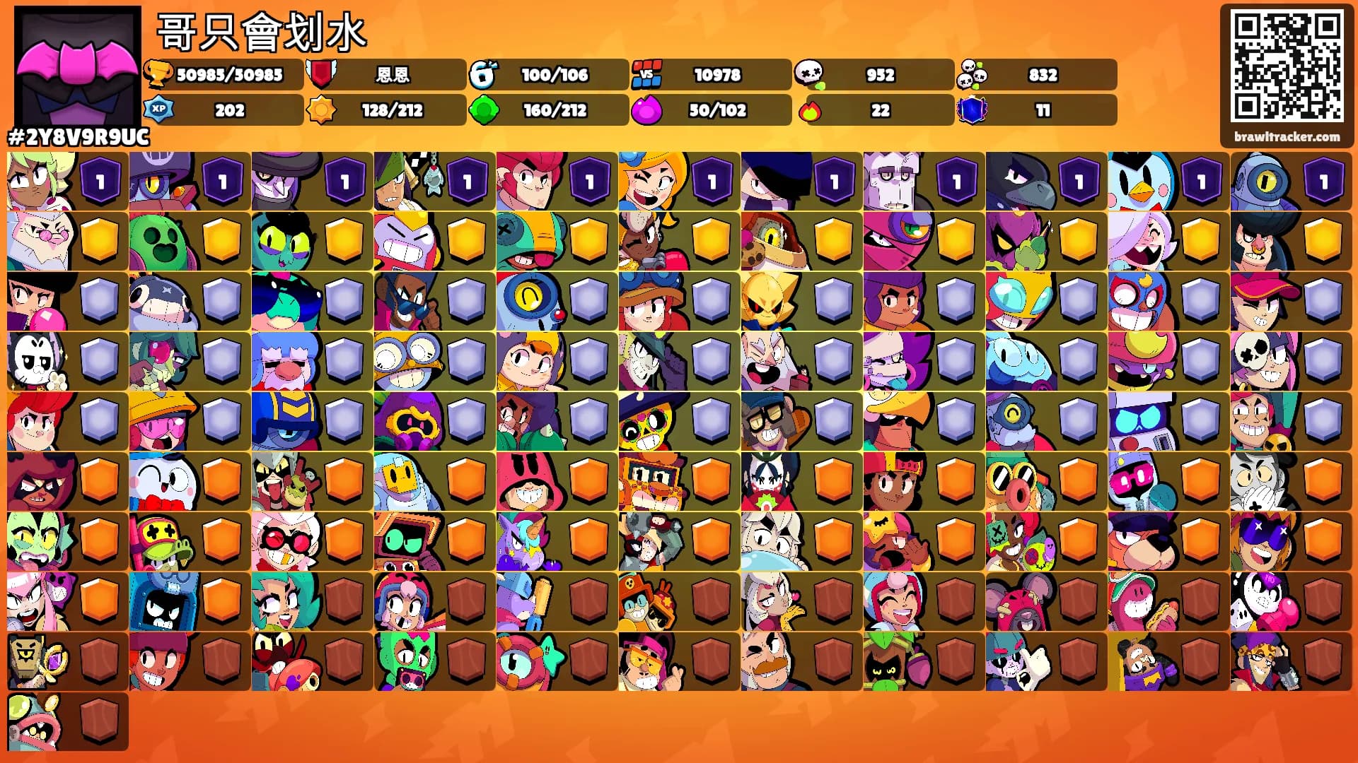 哥只會划水's Ranks