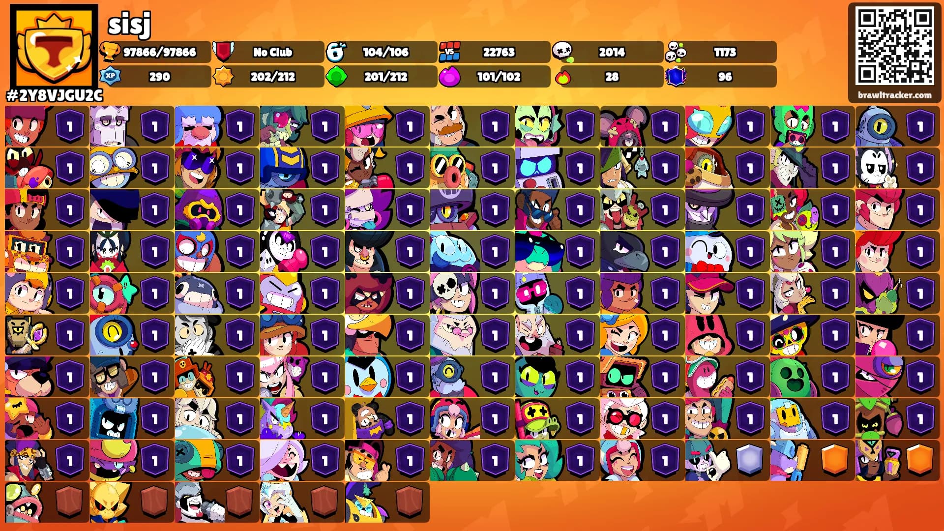 sisj's Ranks