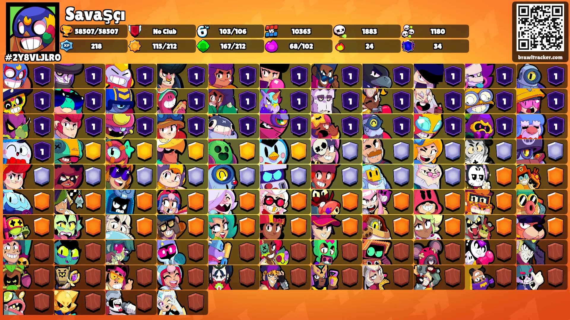 Savaşçı's Ranks