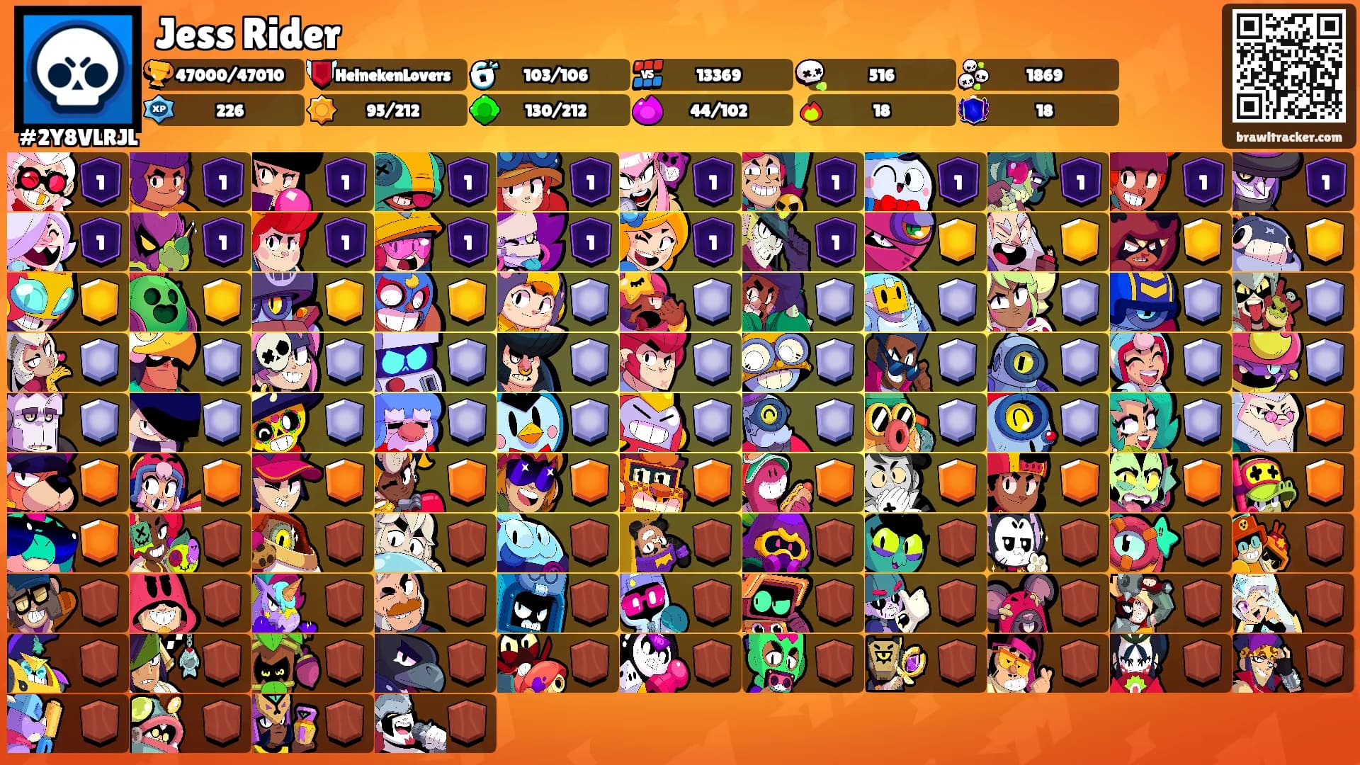 Jess Rider's Ranks