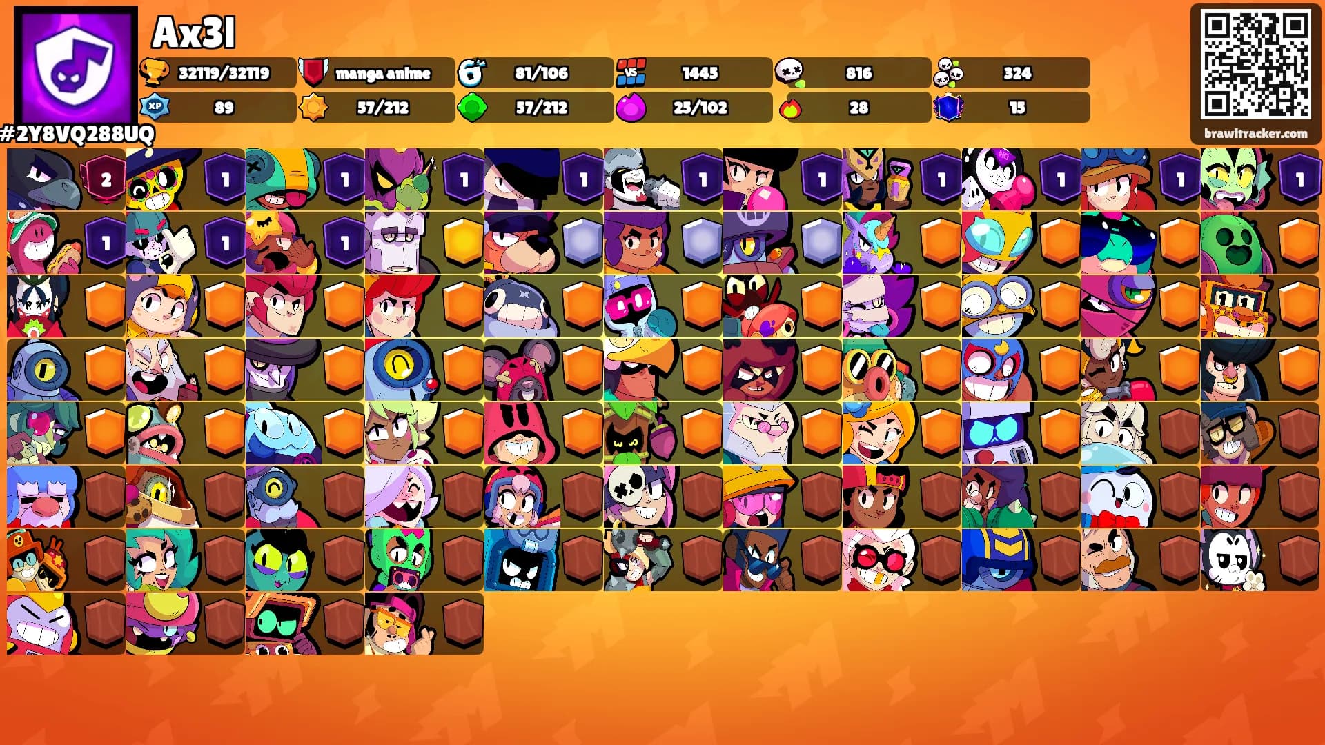 Ax3l's Ranks